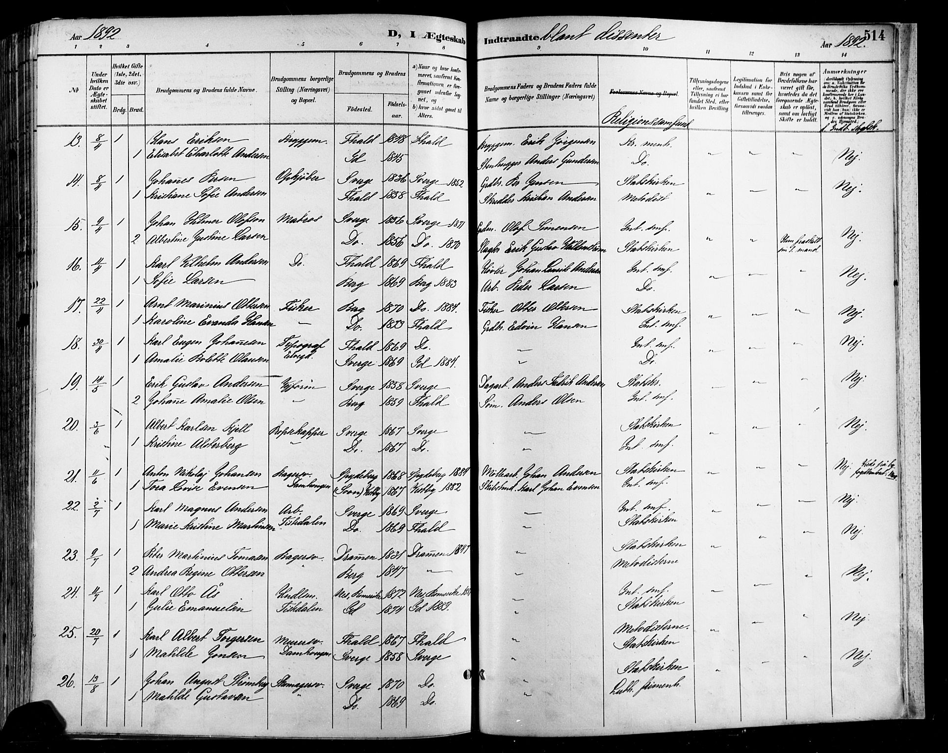 Halden prestekontor Kirkebøker, SAO/A-10909/F/Fa/L0013: Parish register (official) no. I 13, 1890-1906, p. 514