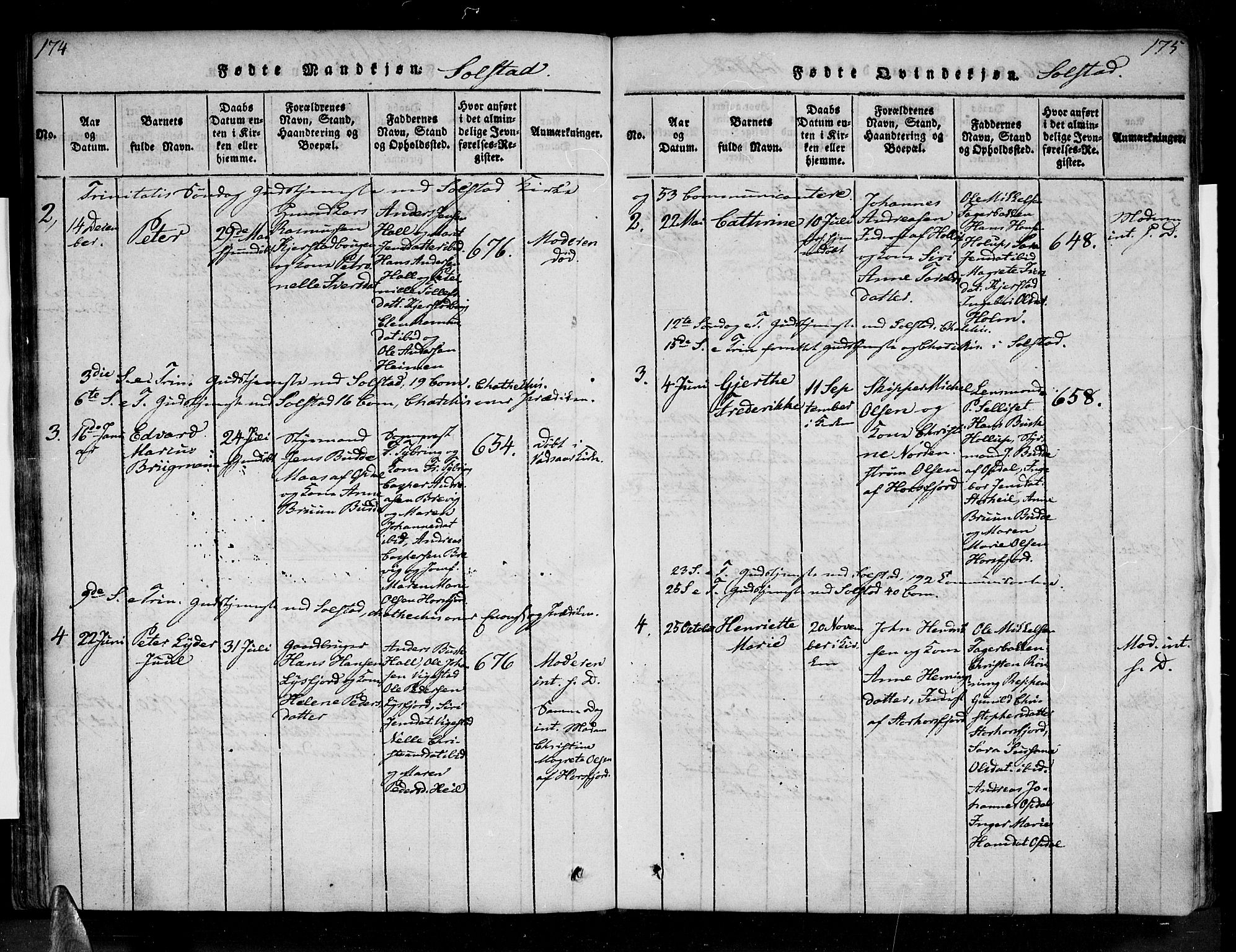 Ministerialprotokoller, klokkerbøker og fødselsregistre - Nordland, AV/SAT-A-1459/810/L0143: Parish register (official) no. 810A06 /2, 1820-1841, p. 174-175