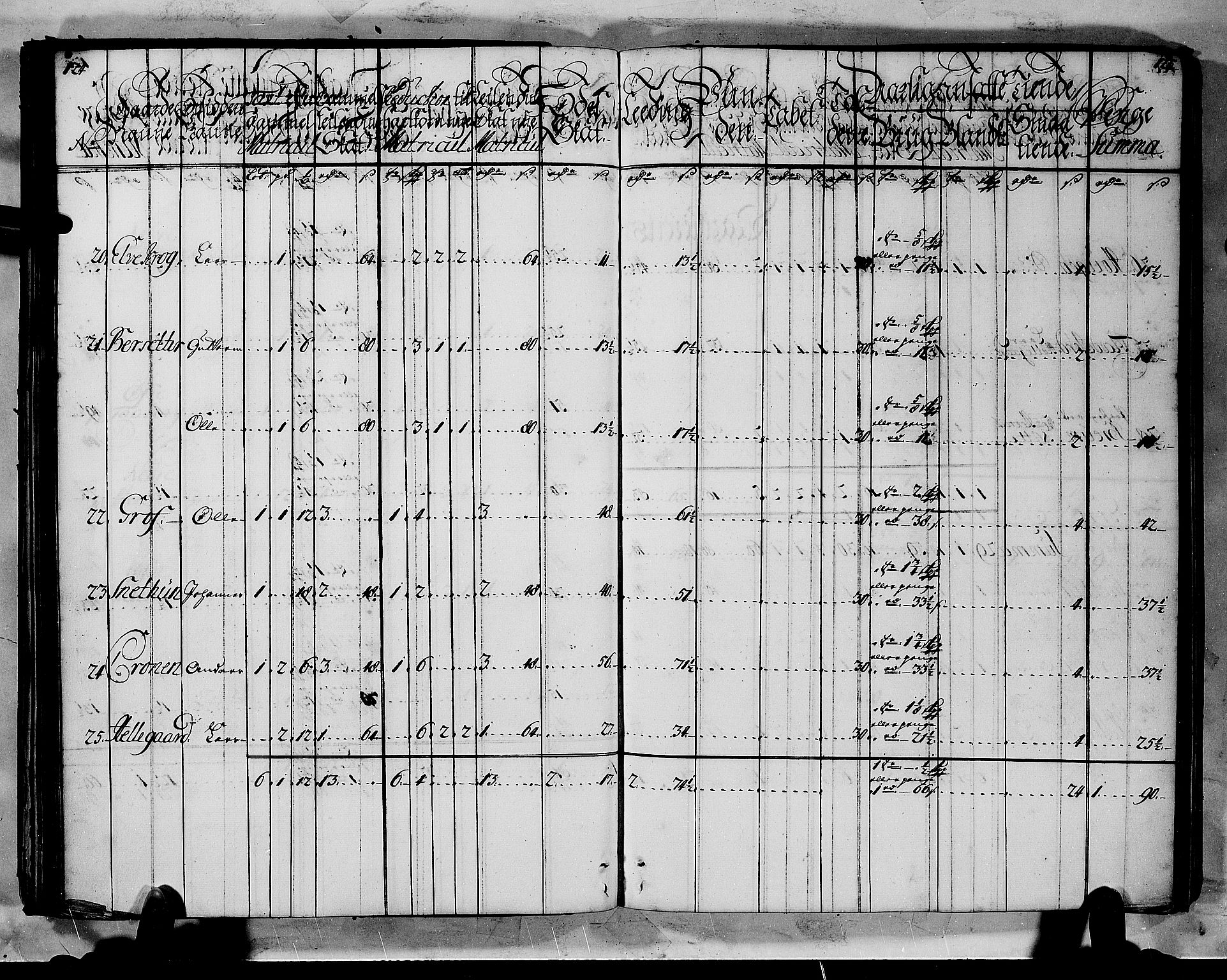 Rentekammeret inntil 1814, Realistisk ordnet avdeling, AV/RA-EA-4070/N/Nb/Nbf/L0144: Indre Sogn matrikkelprotokoll, 1723, p. 64