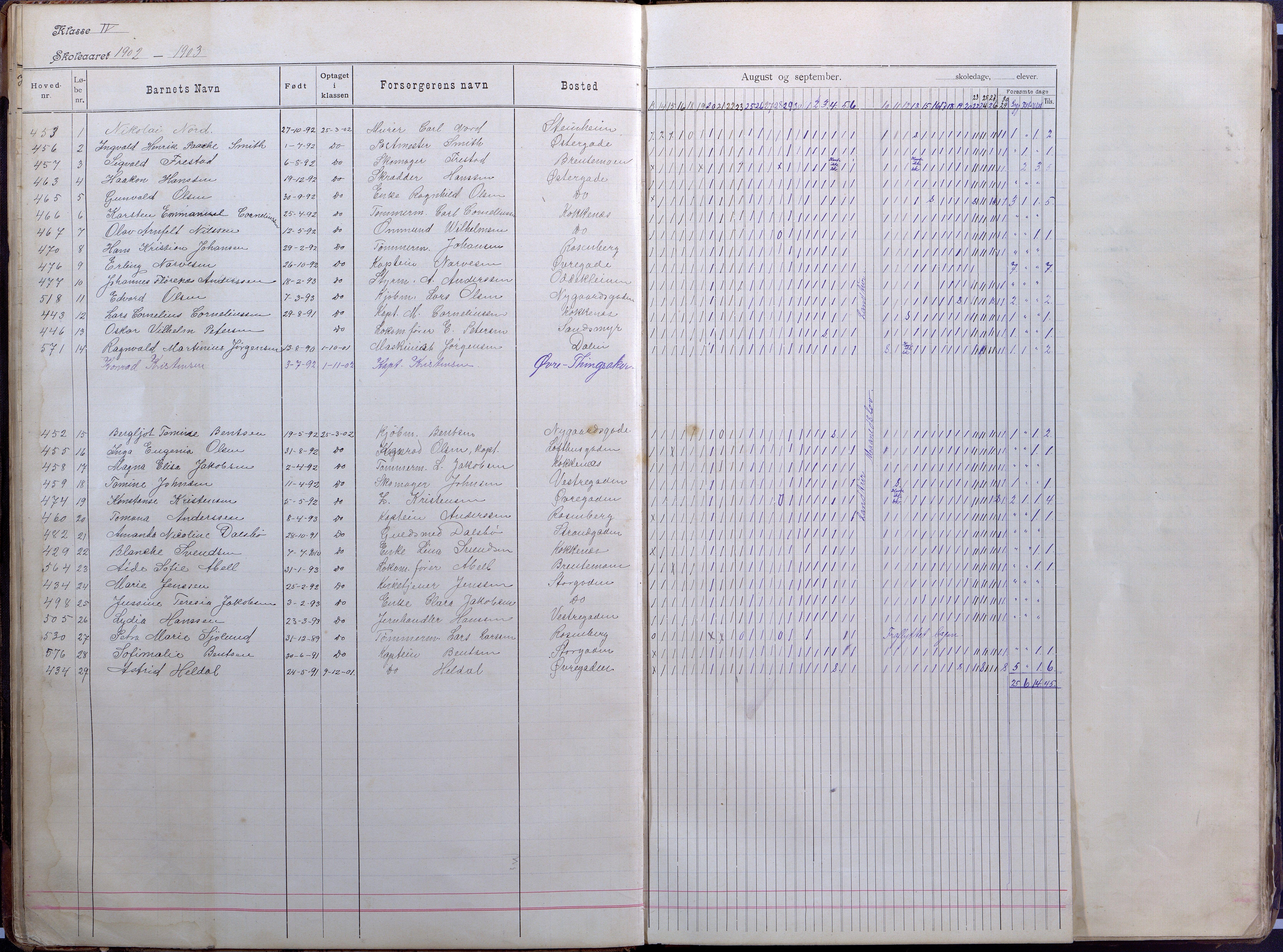 Lillesand kommune, AAKS/KA0926-PK/2/03/L0008: Folkeskolen - Dagbok IV klasse, 1898-1914