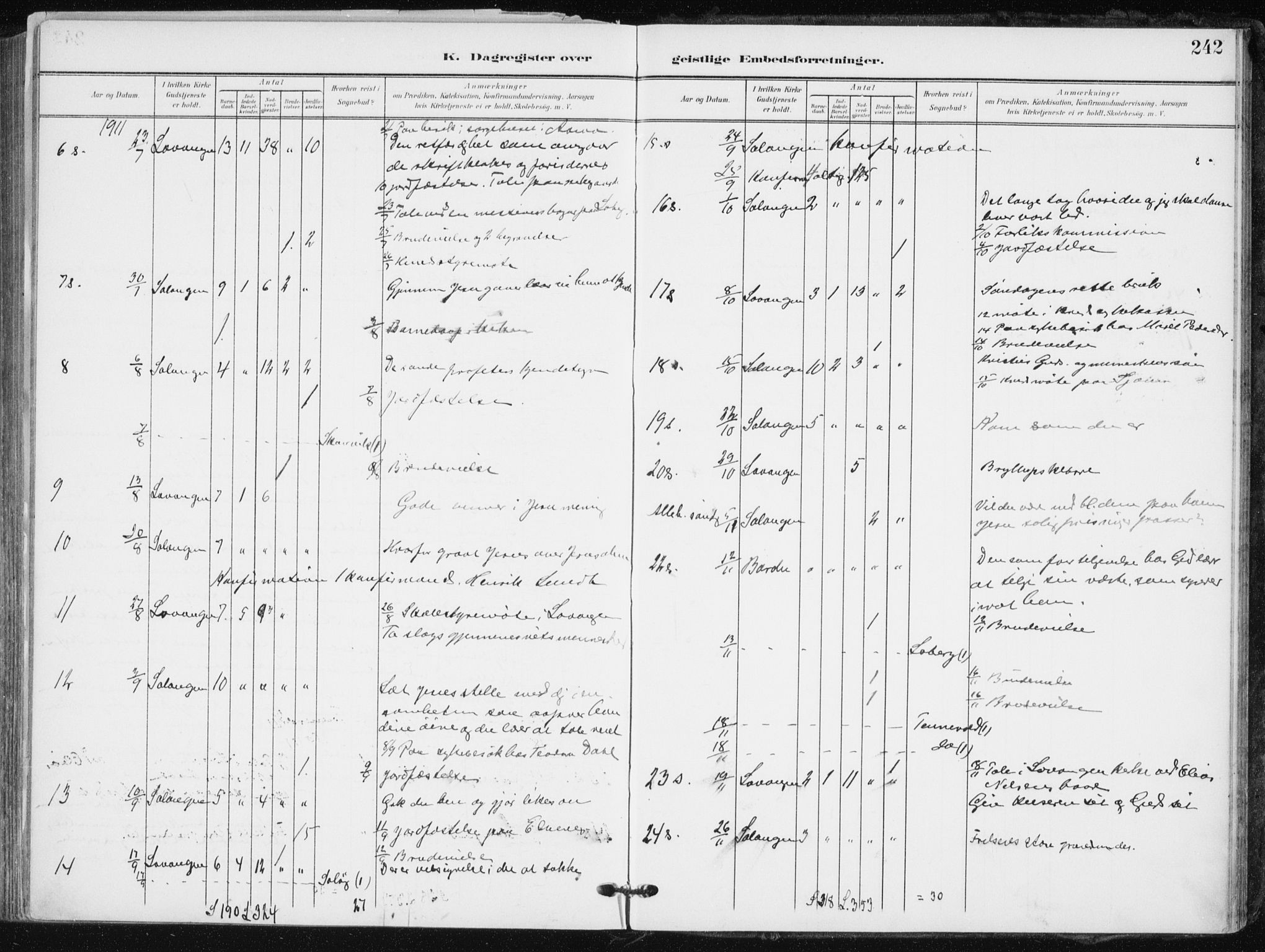 Salangen sokneprestembete, AV/SATØ-S-1324/H/Ha/L0002kirke: Parish register (official) no. 2, 1902-1911, p. 242