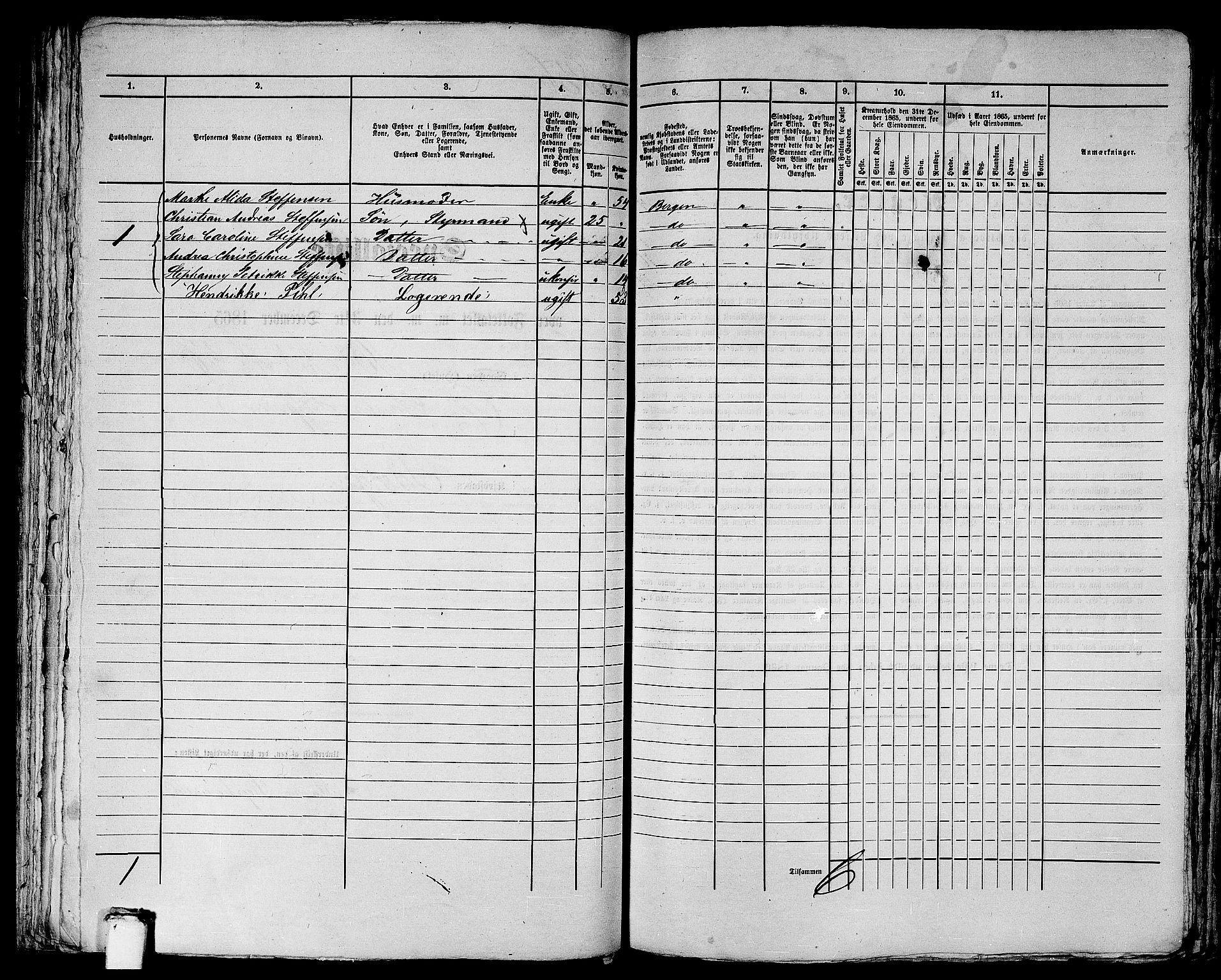 RA, 1865 census for Bergen, 1865, p. 1774