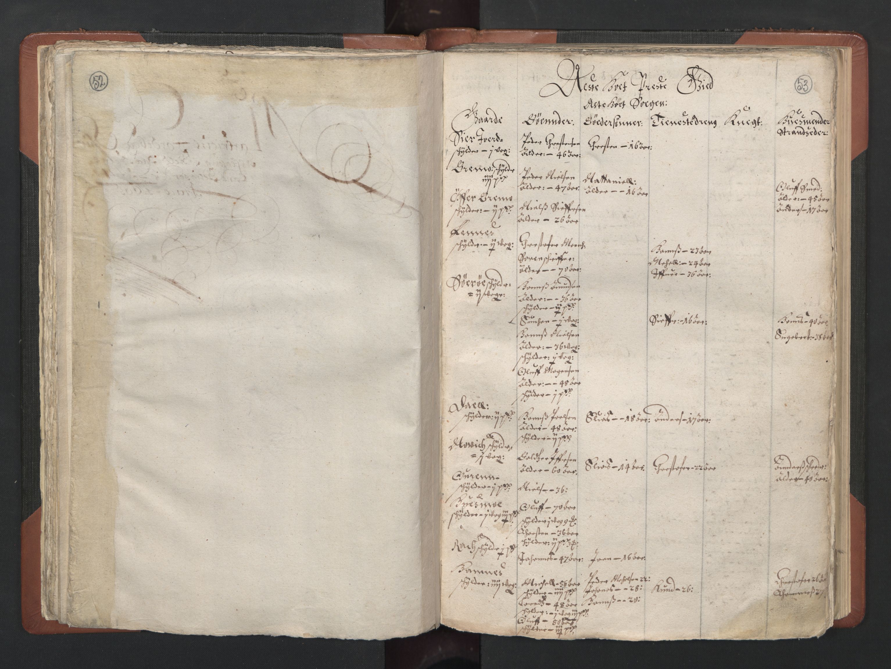 RA, Bailiff's Census 1664-1666, no. 20: Modern Nordland county, modern Troms county and modern Finnmark county, 1665, p. 52-53