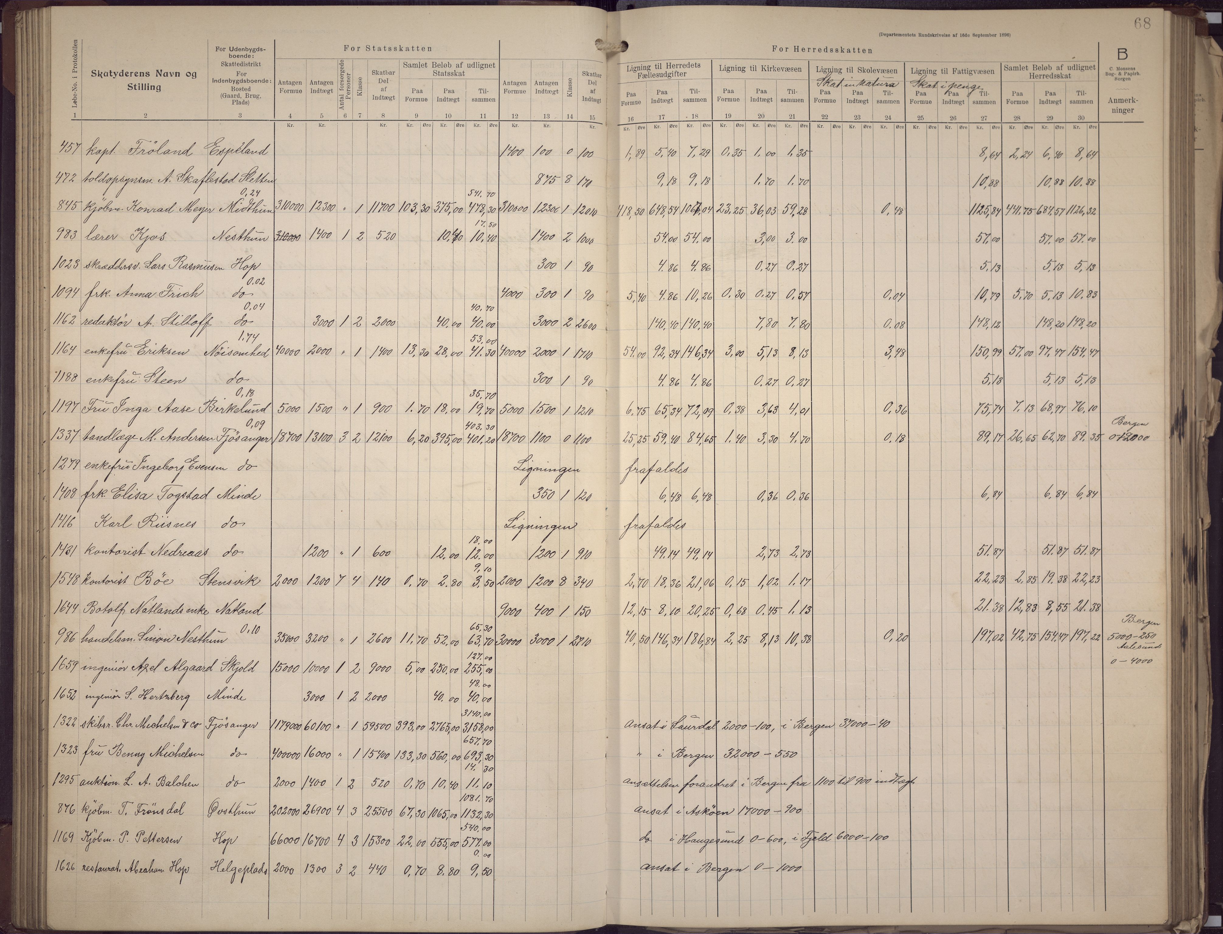 Fana kommune. Herredskassereren, BBA/A-0504/J/Jc/L0008: Skattelister/ligningsprotokoll, 1906-1909, p. 70