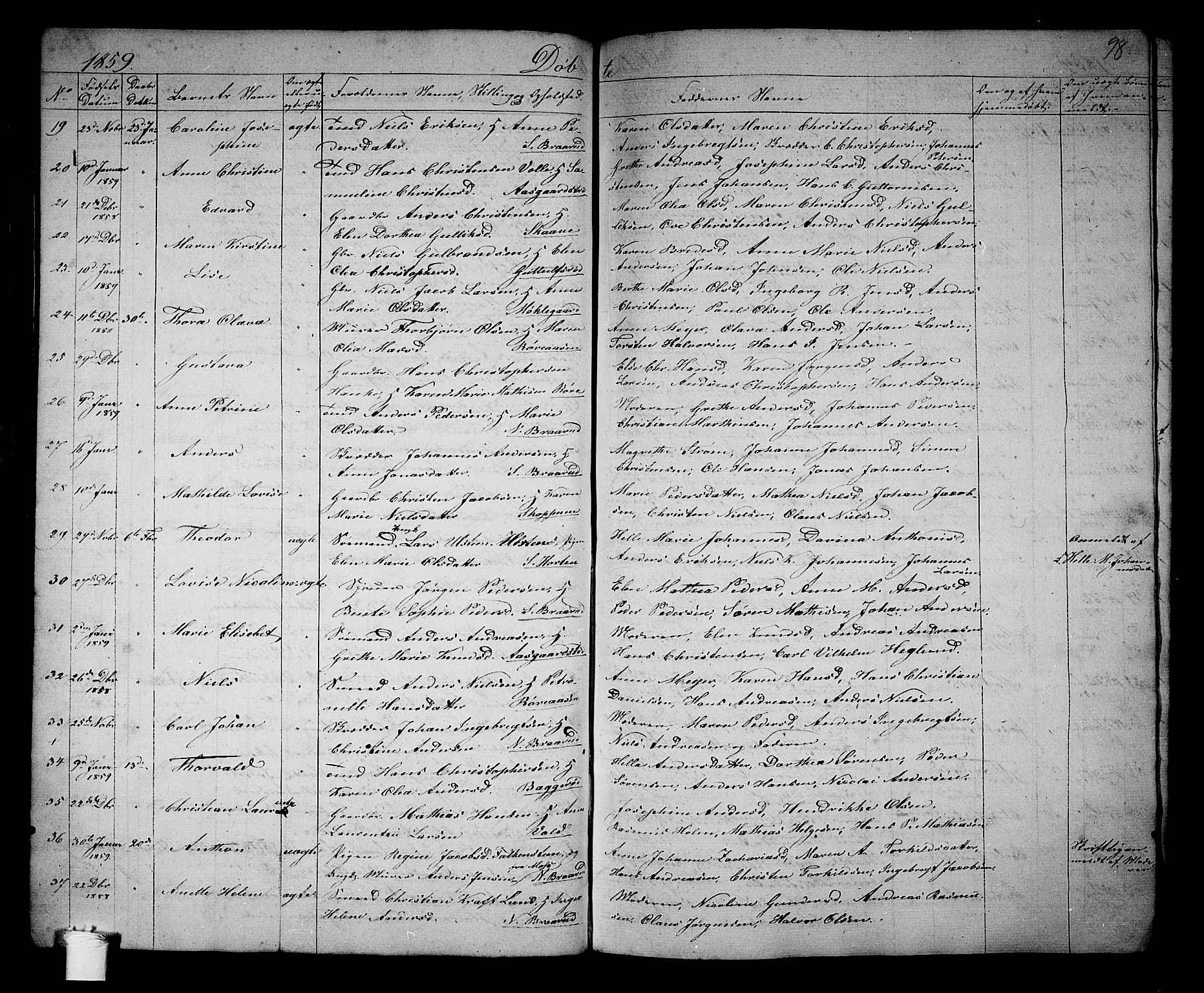 Borre kirkebøker, AV/SAKO-A-338/G/Ga/L0002: Parish register (copy) no. I 2, 1852-1871, p. 98