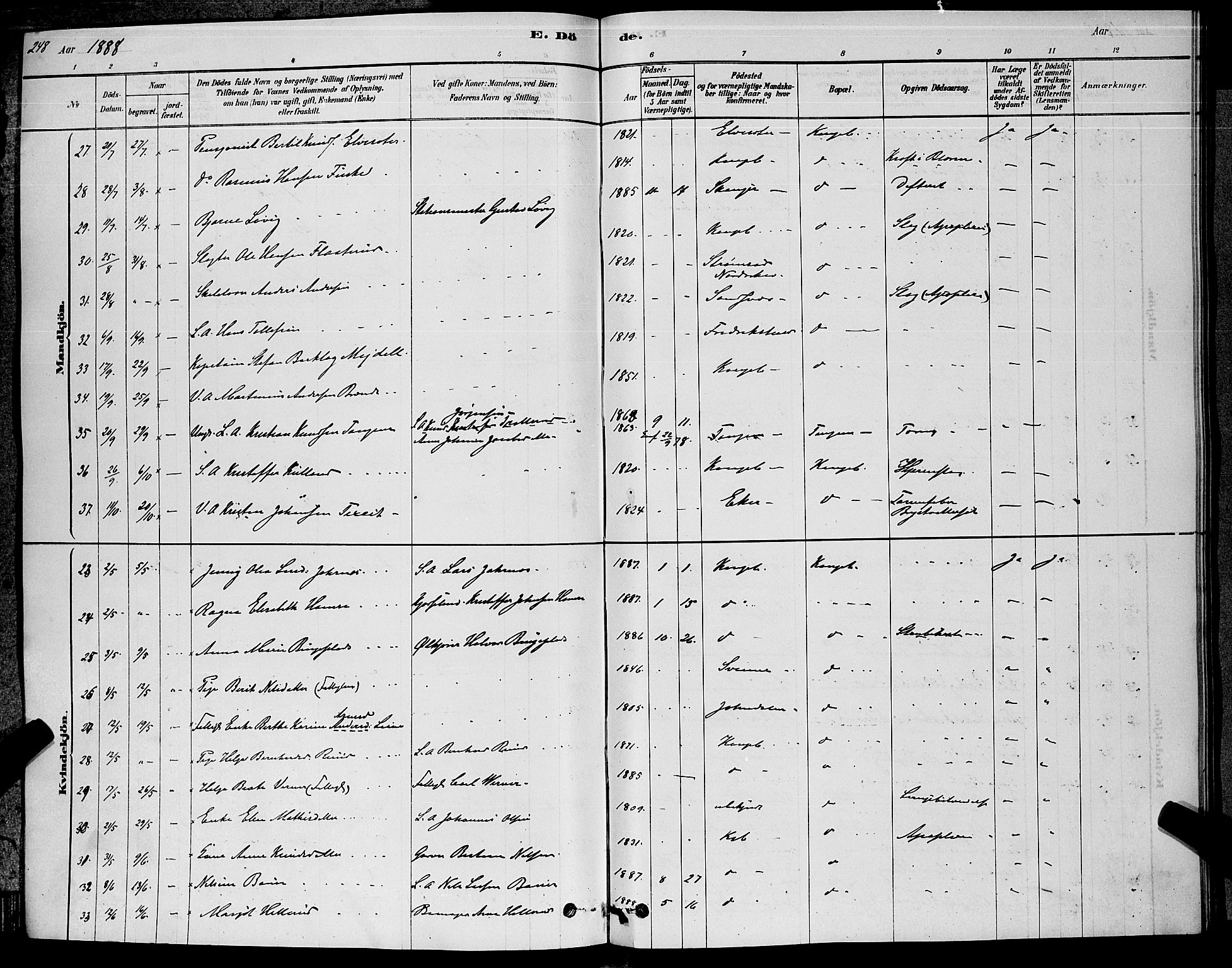 Kongsberg kirkebøker, AV/SAKO-A-22/G/Ga/L0005: Parish register (copy) no. 5, 1878-1889, p. 248