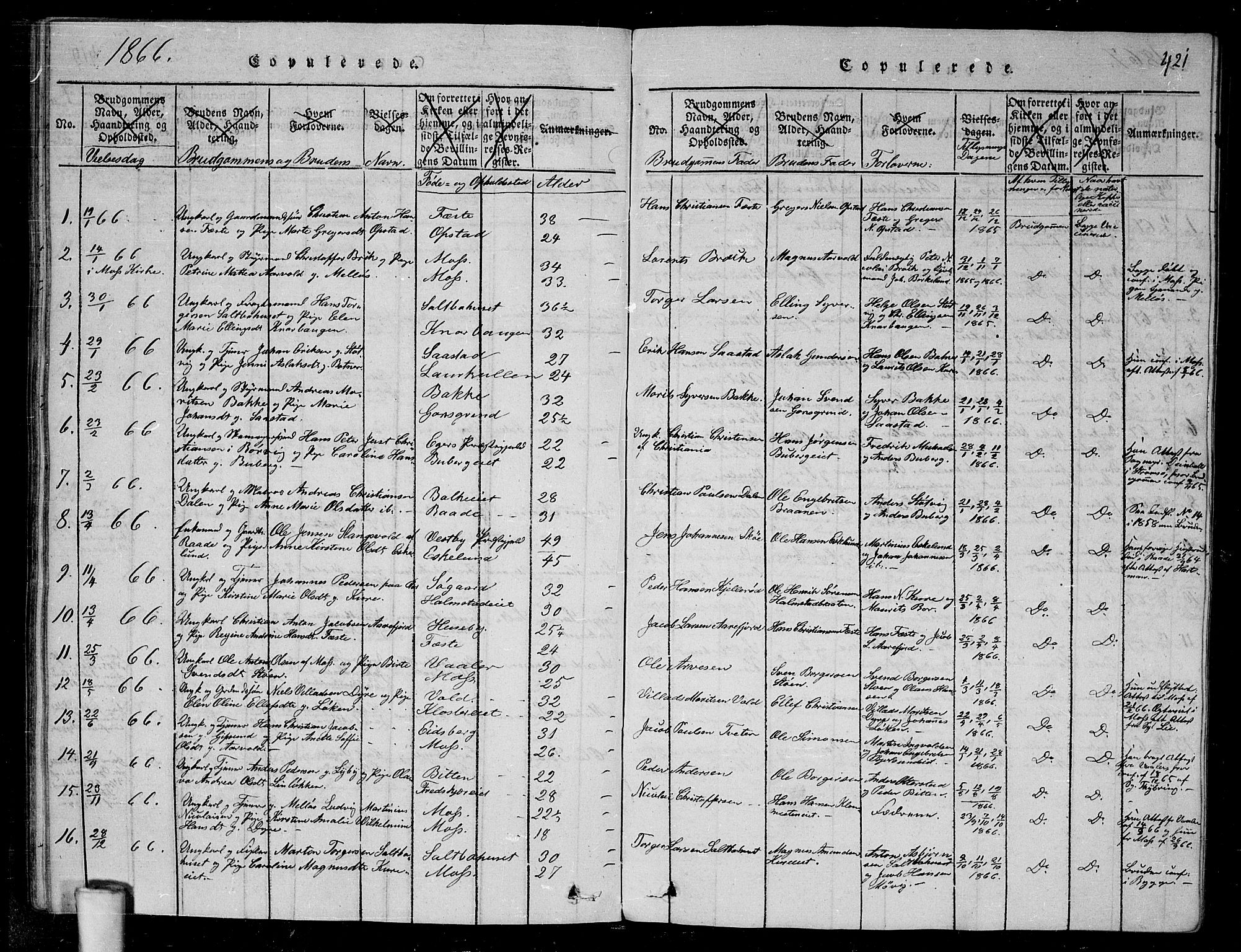 Rygge prestekontor Kirkebøker, SAO/A-10084b/G/Ga/L0001: Parish register (copy) no. 1, 1814-1871, p. 420-421