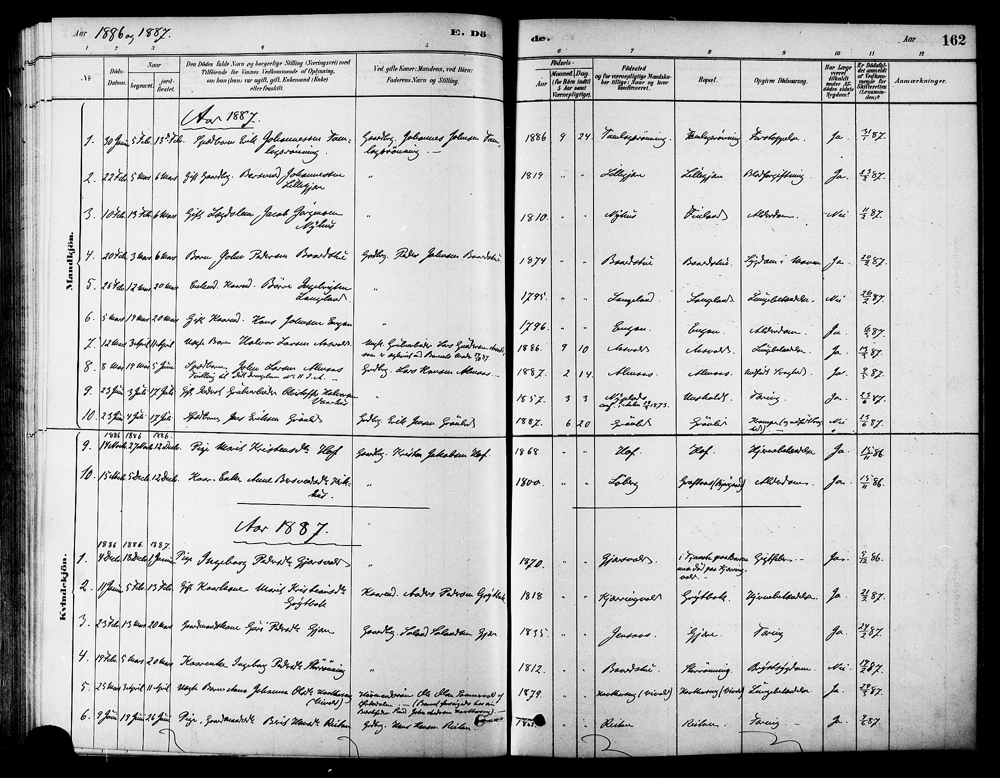 Ministerialprotokoller, klokkerbøker og fødselsregistre - Sør-Trøndelag, SAT/A-1456/686/L0983: Parish register (official) no. 686A01, 1879-1890, p. 162