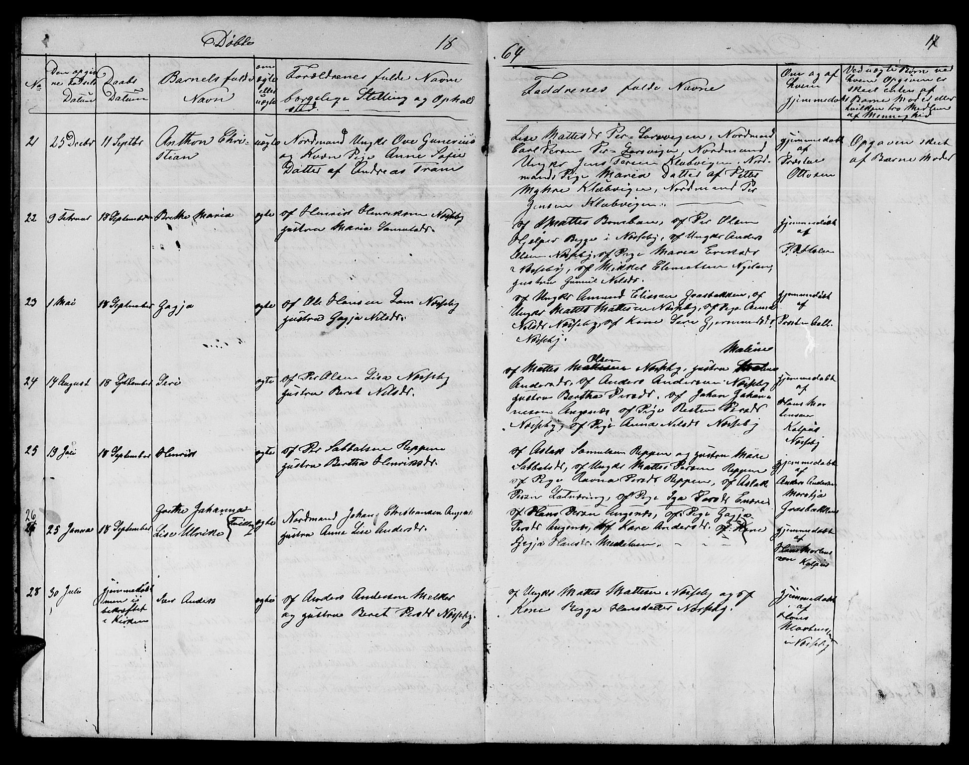 Nesseby sokneprestkontor, AV/SATØ-S-1330/H/Hb/L0002klokker: Parish register (copy) no. 2, 1861-1868, p. 17