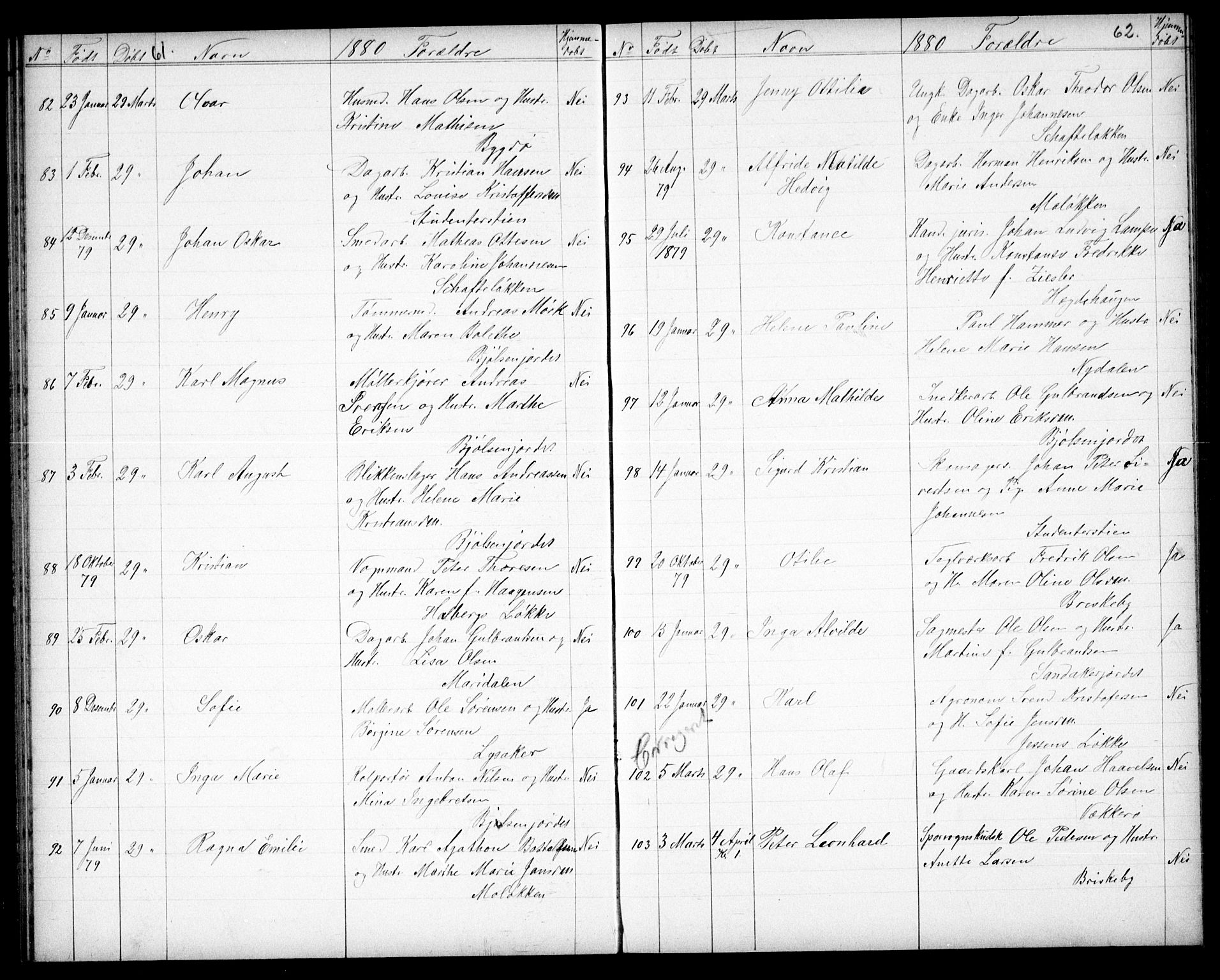 Vestre Aker prestekontor Kirkebøker, AV/SAO-A-10025/G/Ga/L0003: Parish register (copy) no. I 3, 1878-1891, p. 61-62