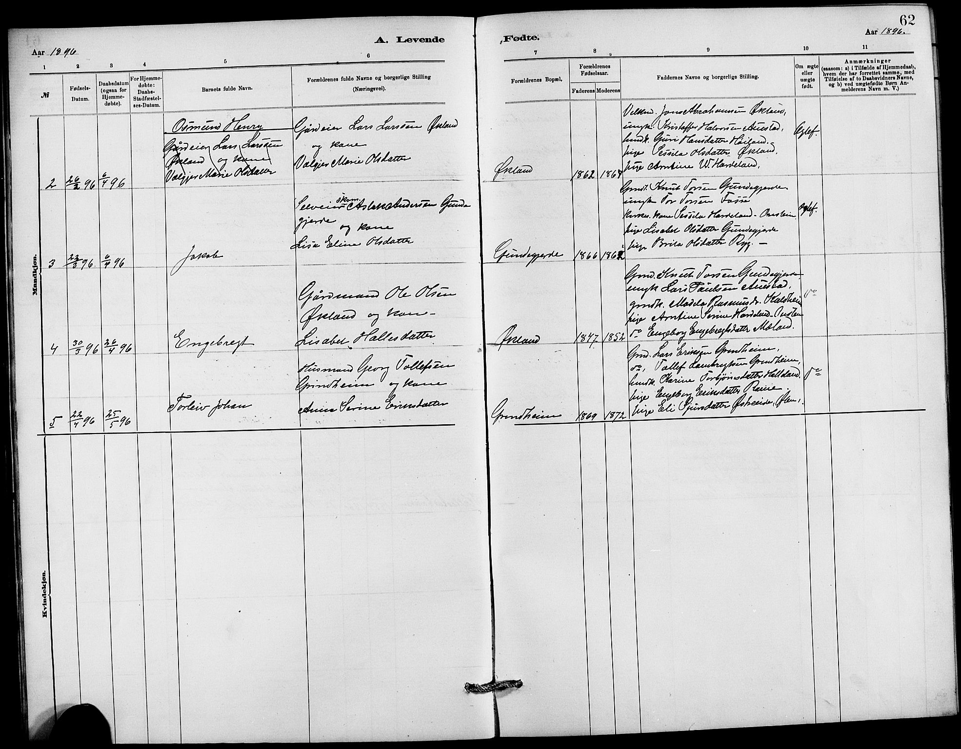 Etne sokneprestembete, SAB/A-75001/H/Hab: Parish register (copy) no. C 4, 1879-1896, p. 62
