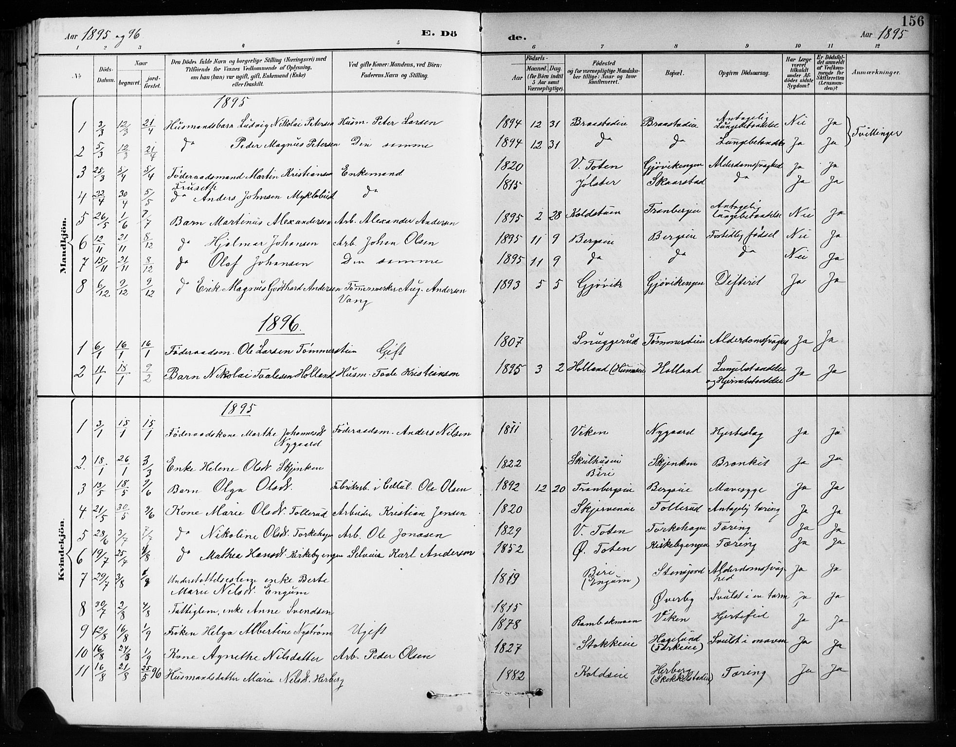 Vardal prestekontor, SAH/PREST-100/H/Ha/Hab/L0010: Parish register (copy) no. 10, 1895-1903, p. 156