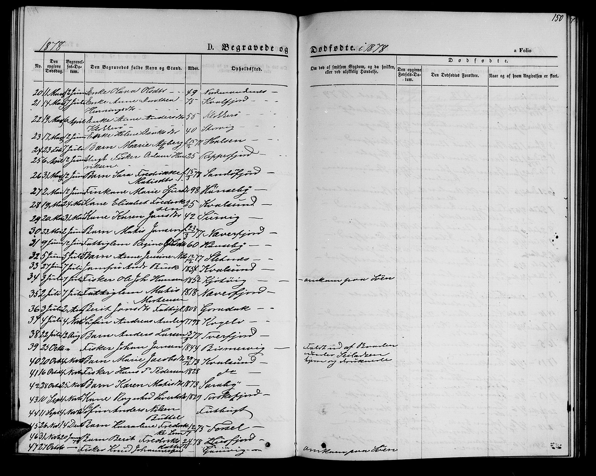 Hammerfest sokneprestkontor, AV/SATØ-S-1347/H/Hb/L0005.klokk: Parish register (copy) no. 5, 1869-1884, p. 150