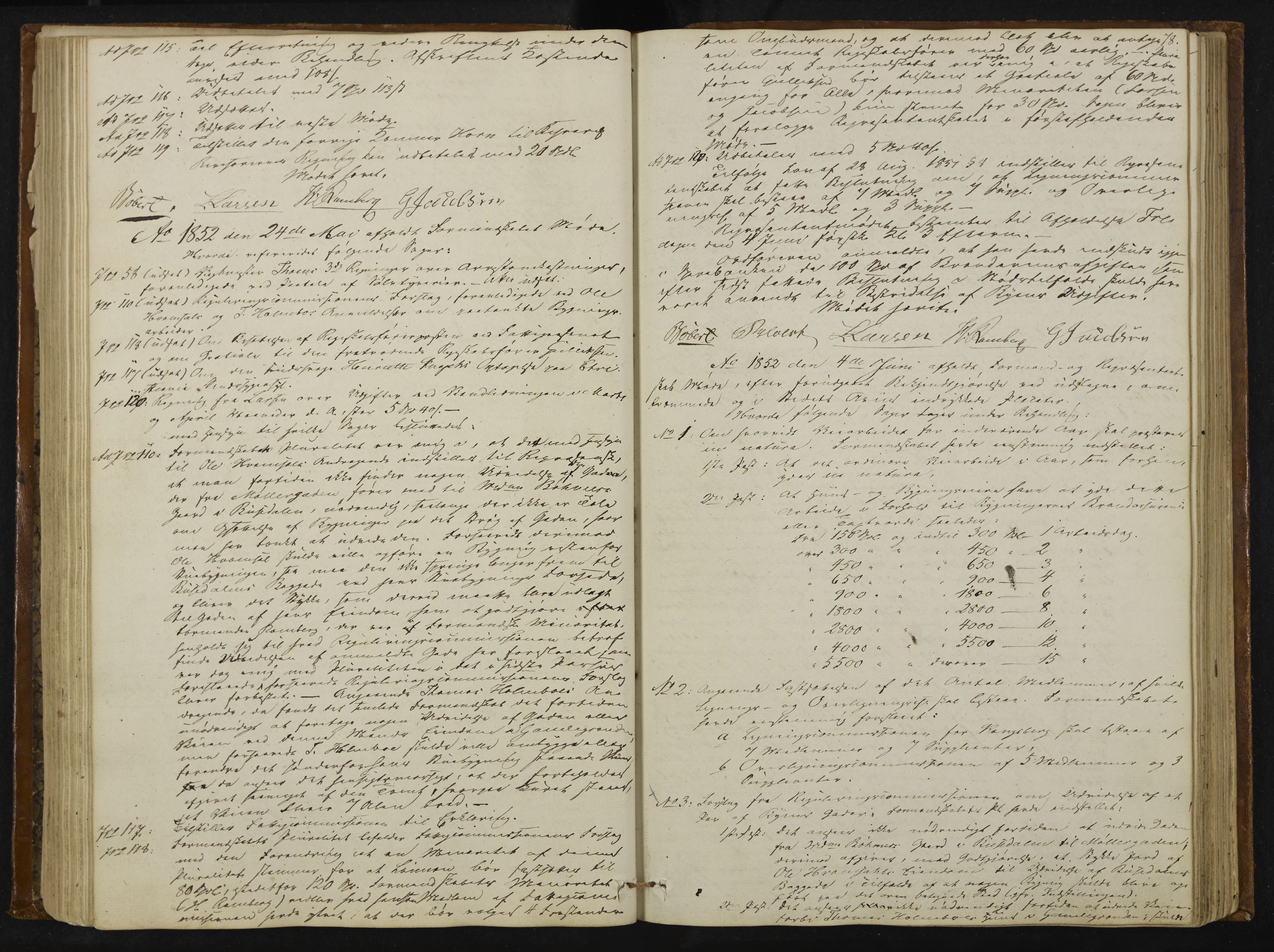 Kongsberg formannskap og sentraladministrasjon, IKAK/0604021-1/A/L0002: Møtebok med register, 1849-1856, p. 78