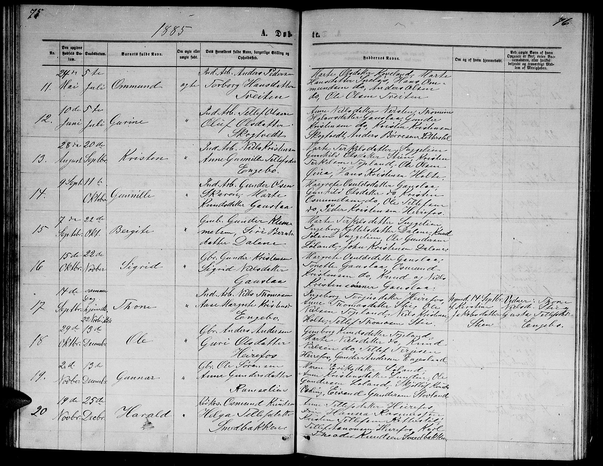 Herefoss sokneprestkontor, AV/SAK-1111-0019/F/Fb/Fba/L0002: Parish register (copy) no. B 2, 1868-1886, p. 75-76