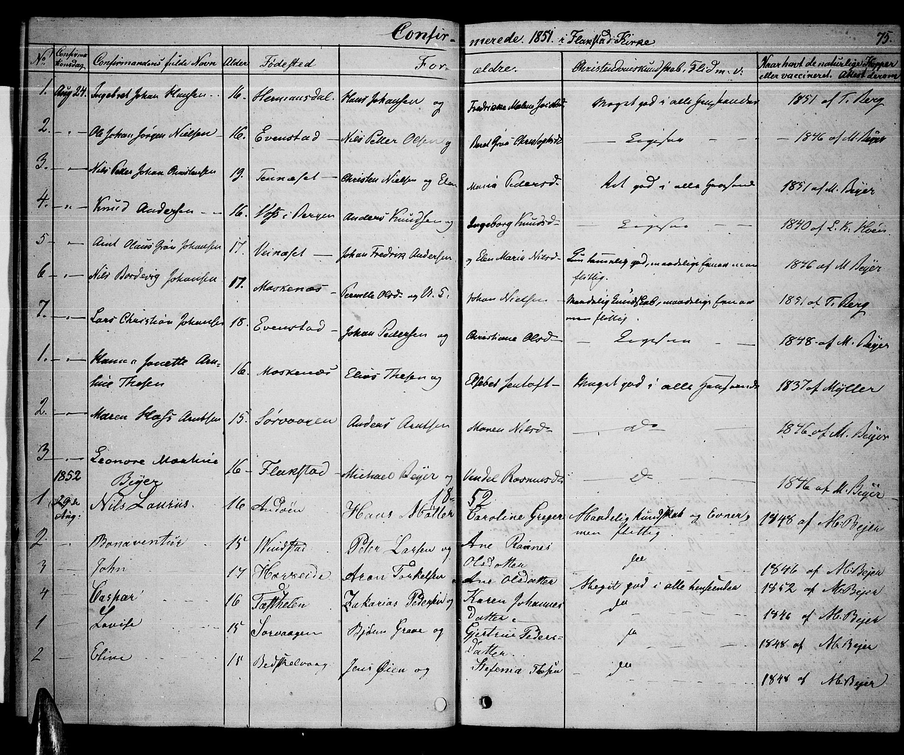 Ministerialprotokoller, klokkerbøker og fødselsregistre - Nordland, AV/SAT-A-1459/886/L1224: Parish register (copy) no. 886C01, 1843-1873, p. 75