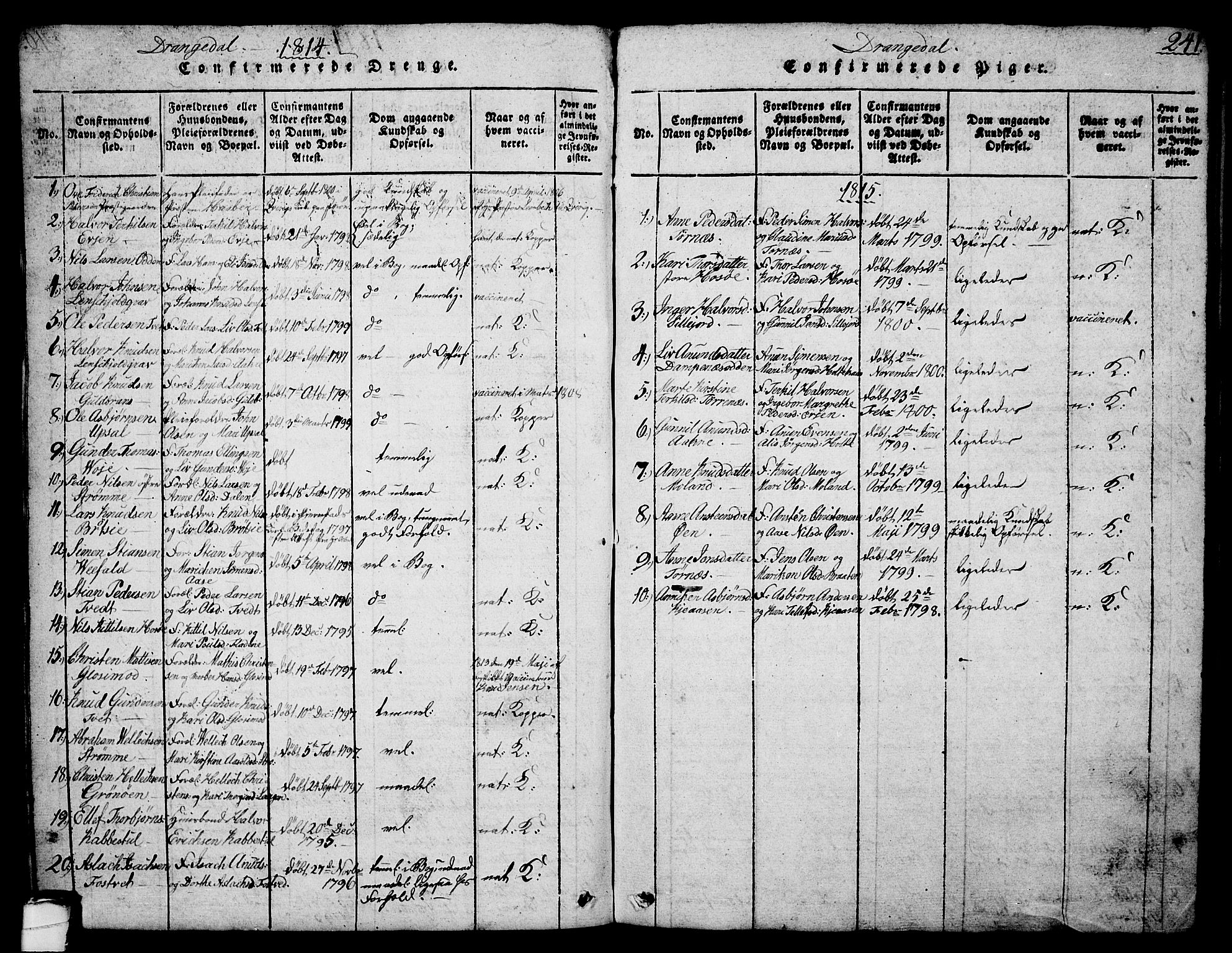 Drangedal kirkebøker, SAKO/A-258/G/Ga/L0001: Parish register (copy) no. I 1 /1, 1814-1856, p. 241