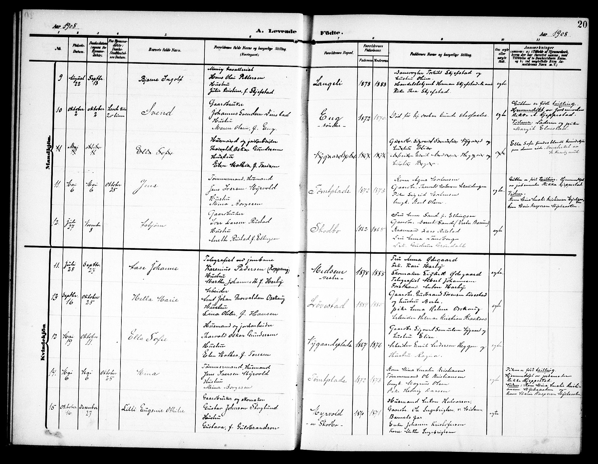 Kråkstad prestekontor Kirkebøker, AV/SAO-A-10125a/G/Ga/L0002: Parish register (copy) no. I 2, 1905-1934, p. 20
