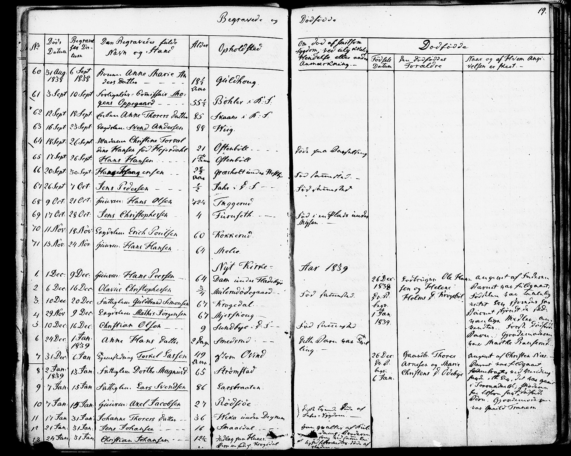 Enebakk prestekontor Kirkebøker, AV/SAO-A-10171c/F/Fa/L0013: Parish register (official) no. I 13, 1832-1882, p. 19