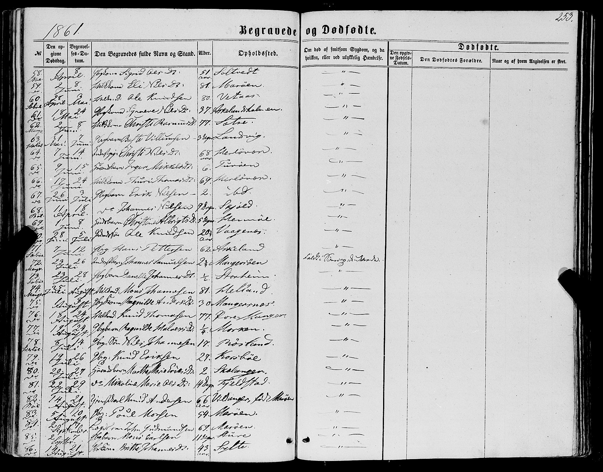 Manger sokneprestembete, SAB/A-76801/H/Haa: Parish register (official) no. A 7, 1860-1870, p. 253
