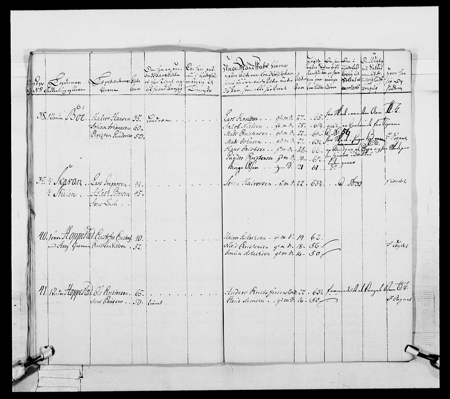 Generalitets- og kommissariatskollegiet, Det kongelige norske kommissariatskollegium, AV/RA-EA-5420/E/Eh/L0056: 2. Smålenske nasjonale infanteriregiment, 1789, p. 187