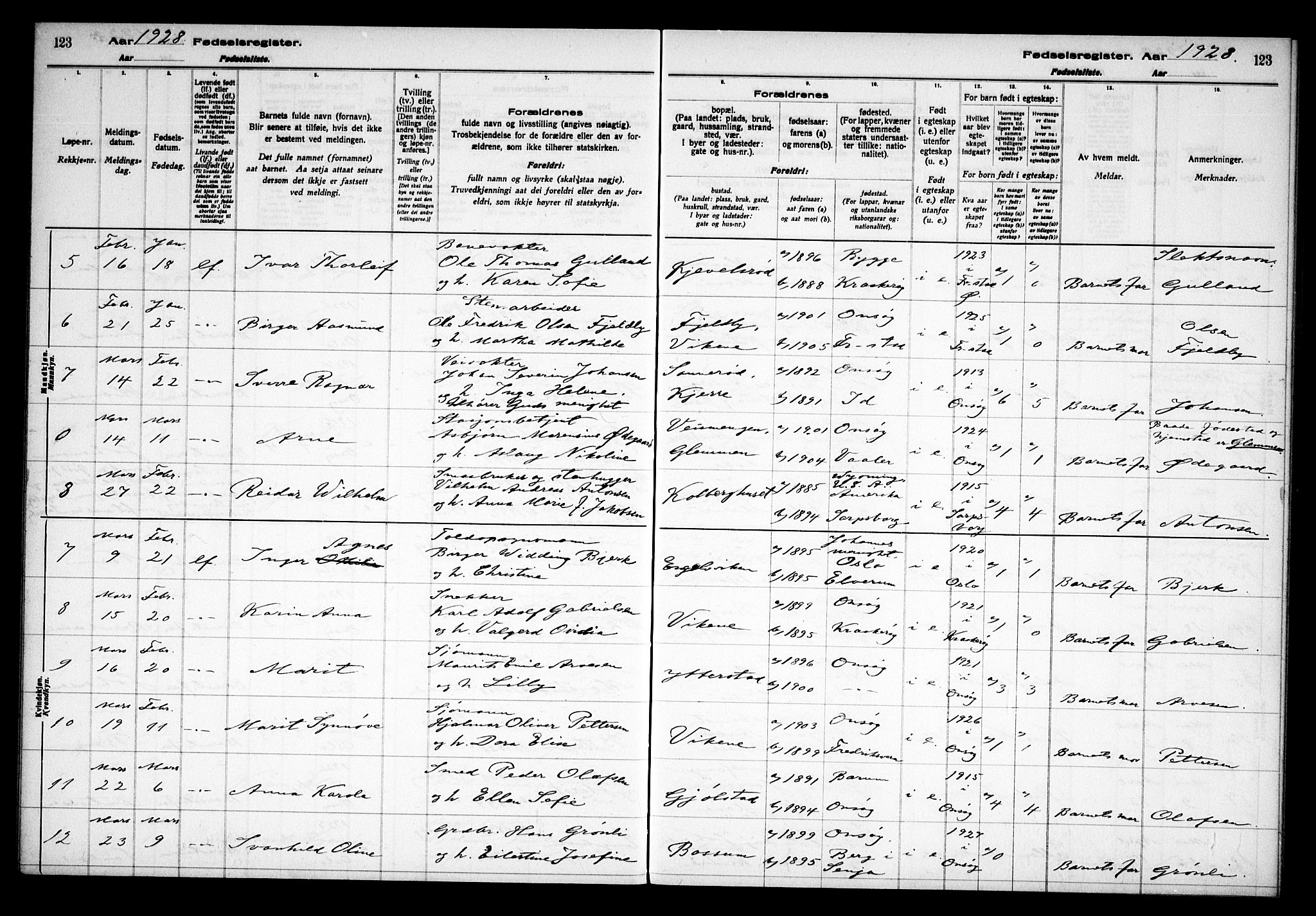 Onsøy prestekontor Kirkebøker, AV/SAO-A-10914/J/Ja/L0001: Birth register no. I 1, 1916-1937, p. 123