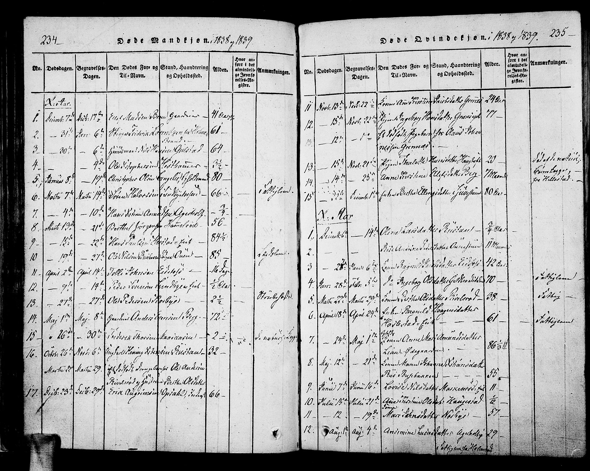 Hof kirkebøker, SAKO/A-64/F/Fa/L0004: Parish register (official) no. I 4, 1814-1843, p. 234-235