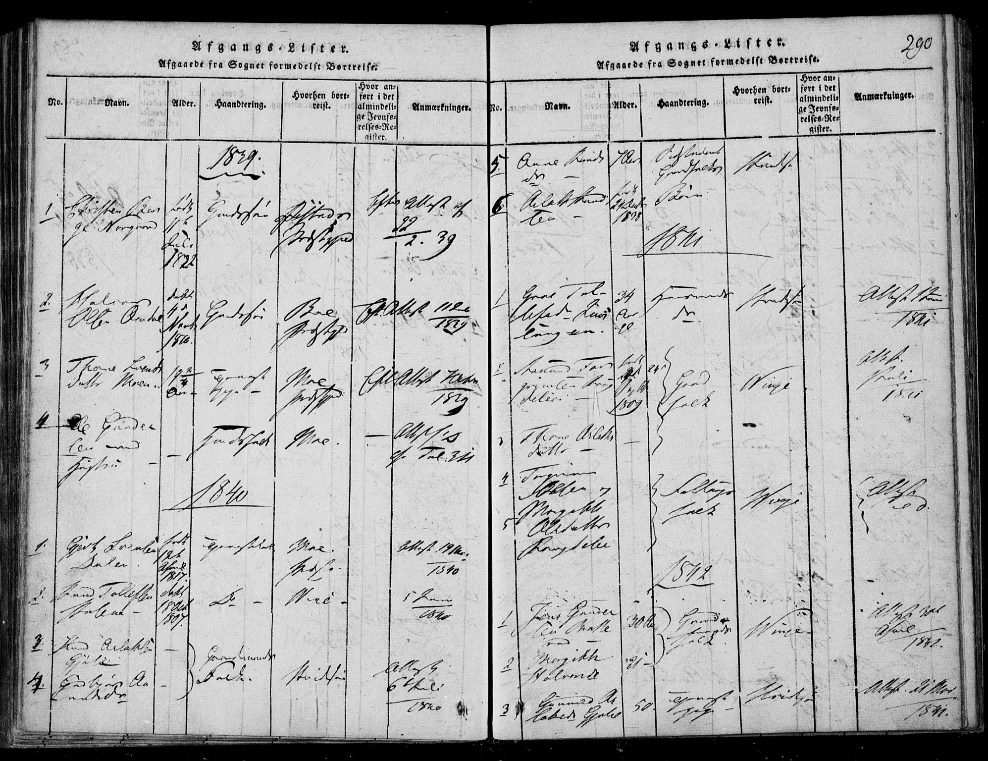 Lårdal kirkebøker, SAKO/A-284/F/Fb/L0001: Parish register (official) no. II 1, 1815-1860, p. 290