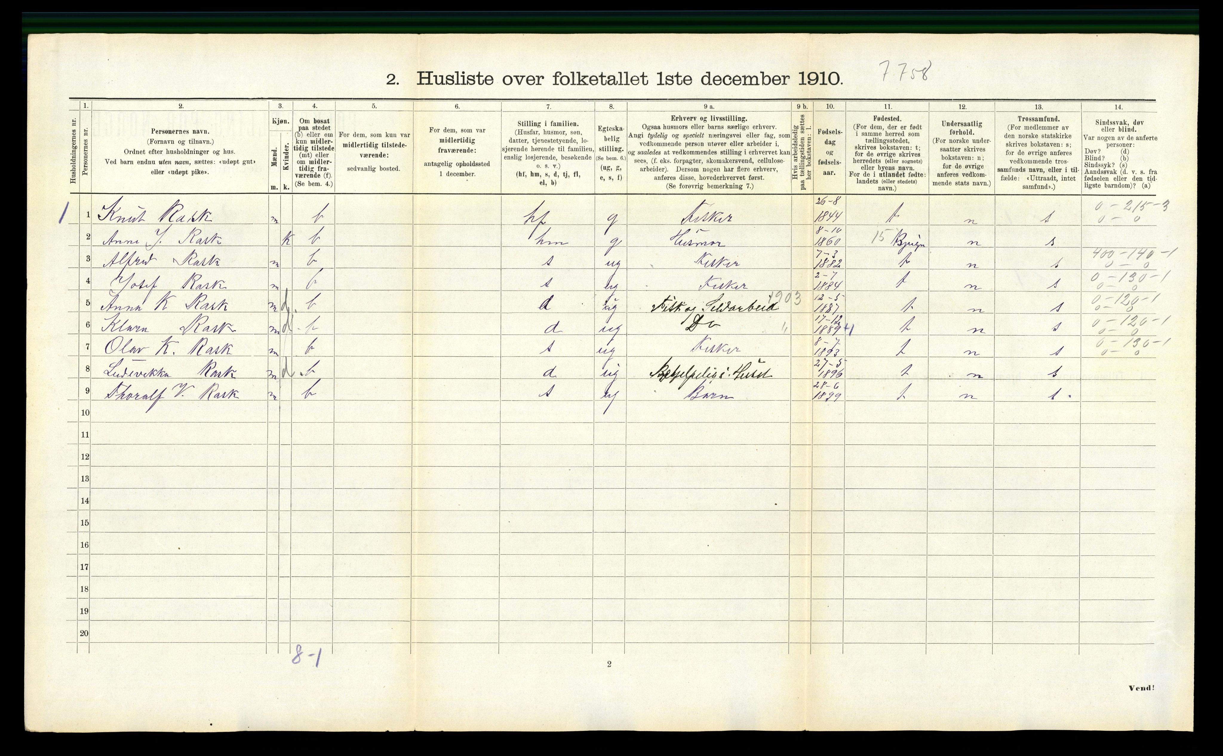 RA, 1910 census for Nes, 1910, p. 324