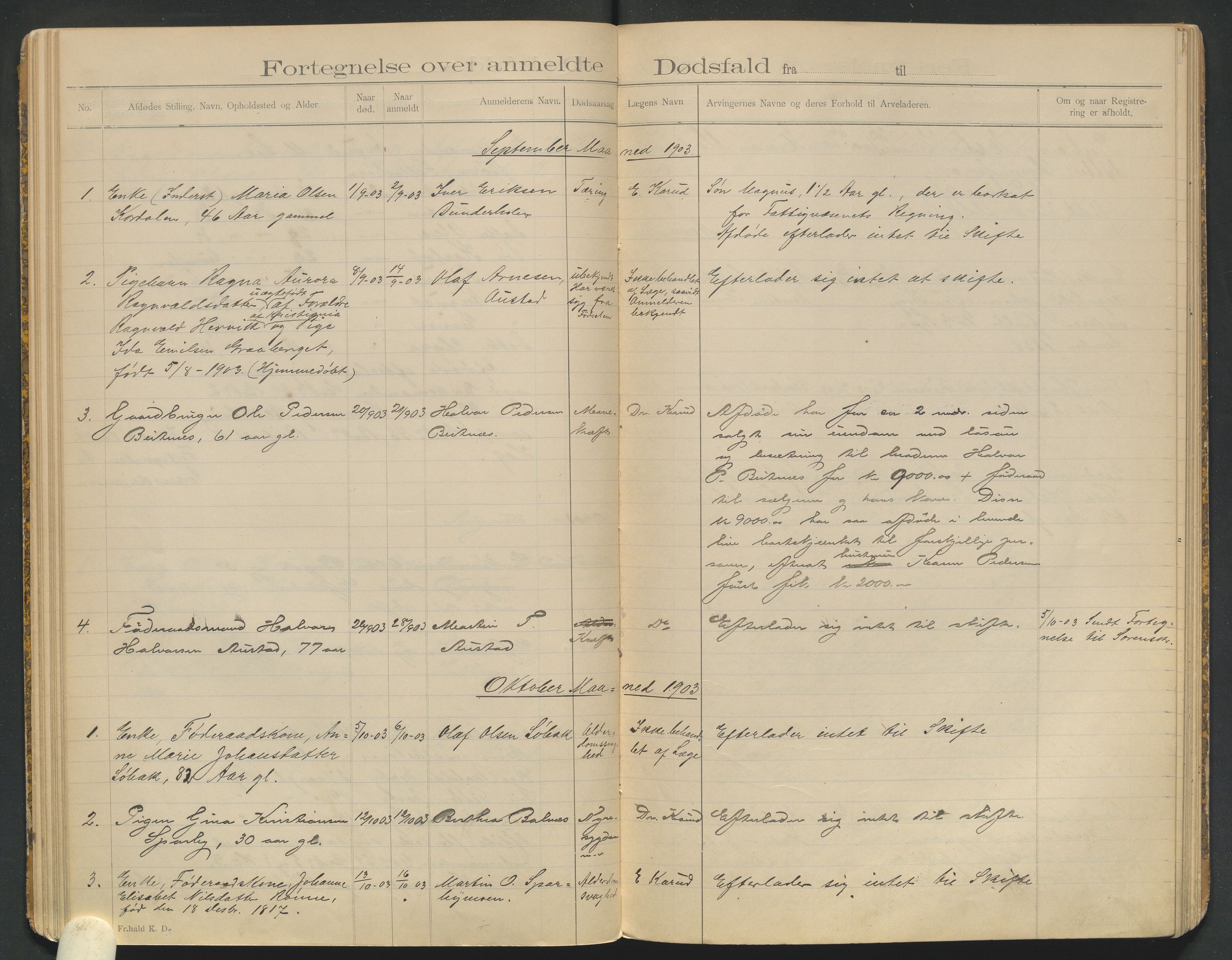 Hof lensmannskontor, AV/SAH-LHH-024/H/Ha/Haa/L0001/0001: Dødsfallsprotokoller / Dødsfallsprotokoll, 1898-1912