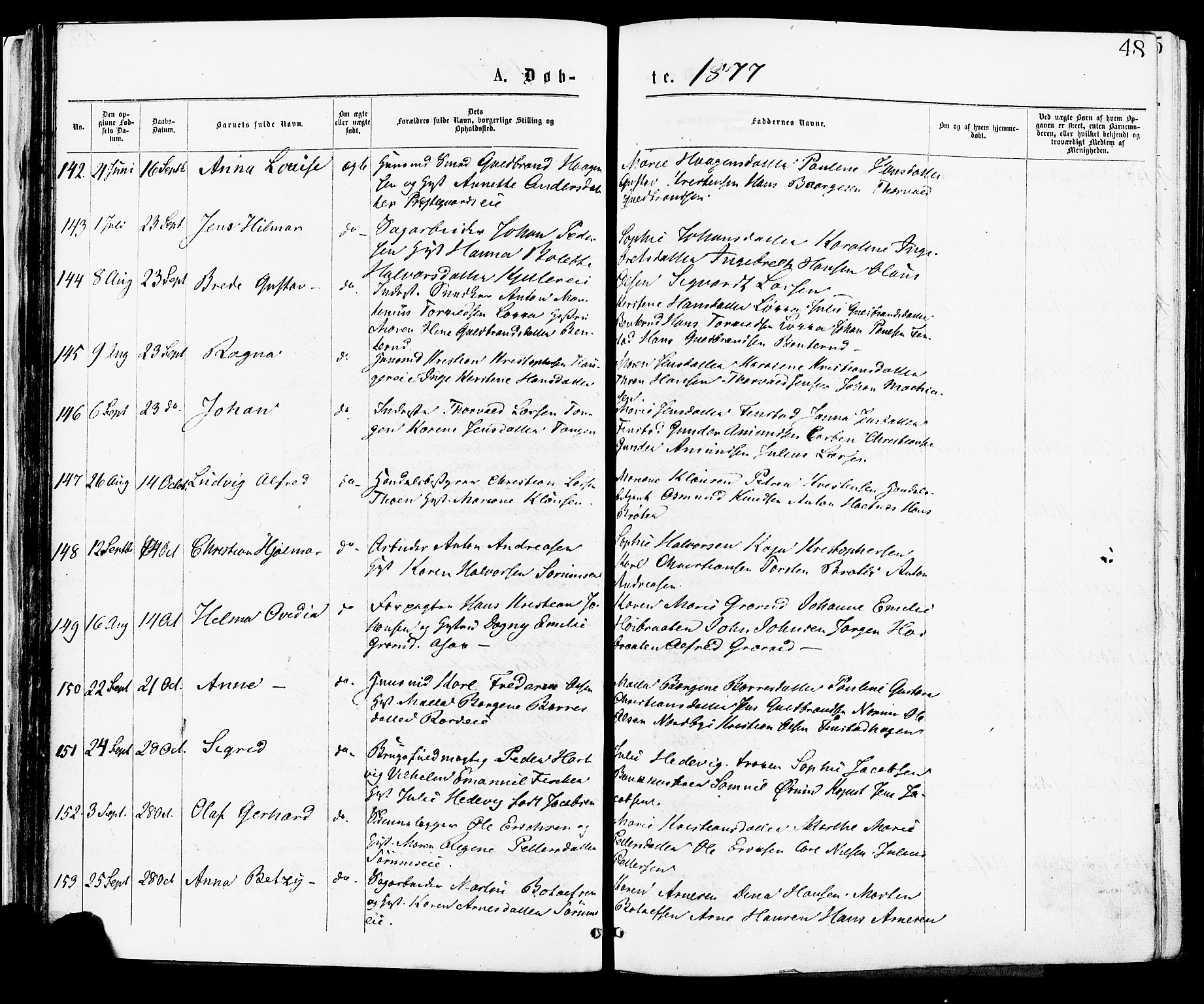 Skedsmo prestekontor Kirkebøker, AV/SAO-A-10033a/F/Fa/L0012: Parish register (official) no. I 12, 1876-1883, p. 48