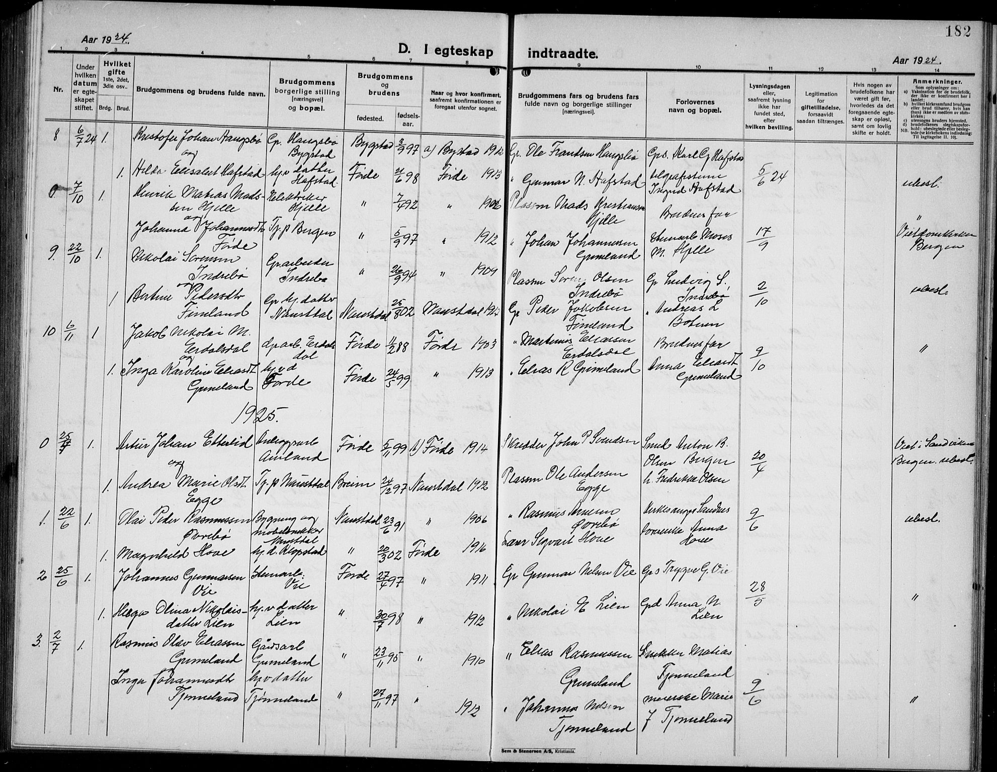 Førde sokneprestembete, SAB/A-79901/H/Hab/Haba/L0004: Parish register (copy) no. A 4, 1924-1941, p. 182