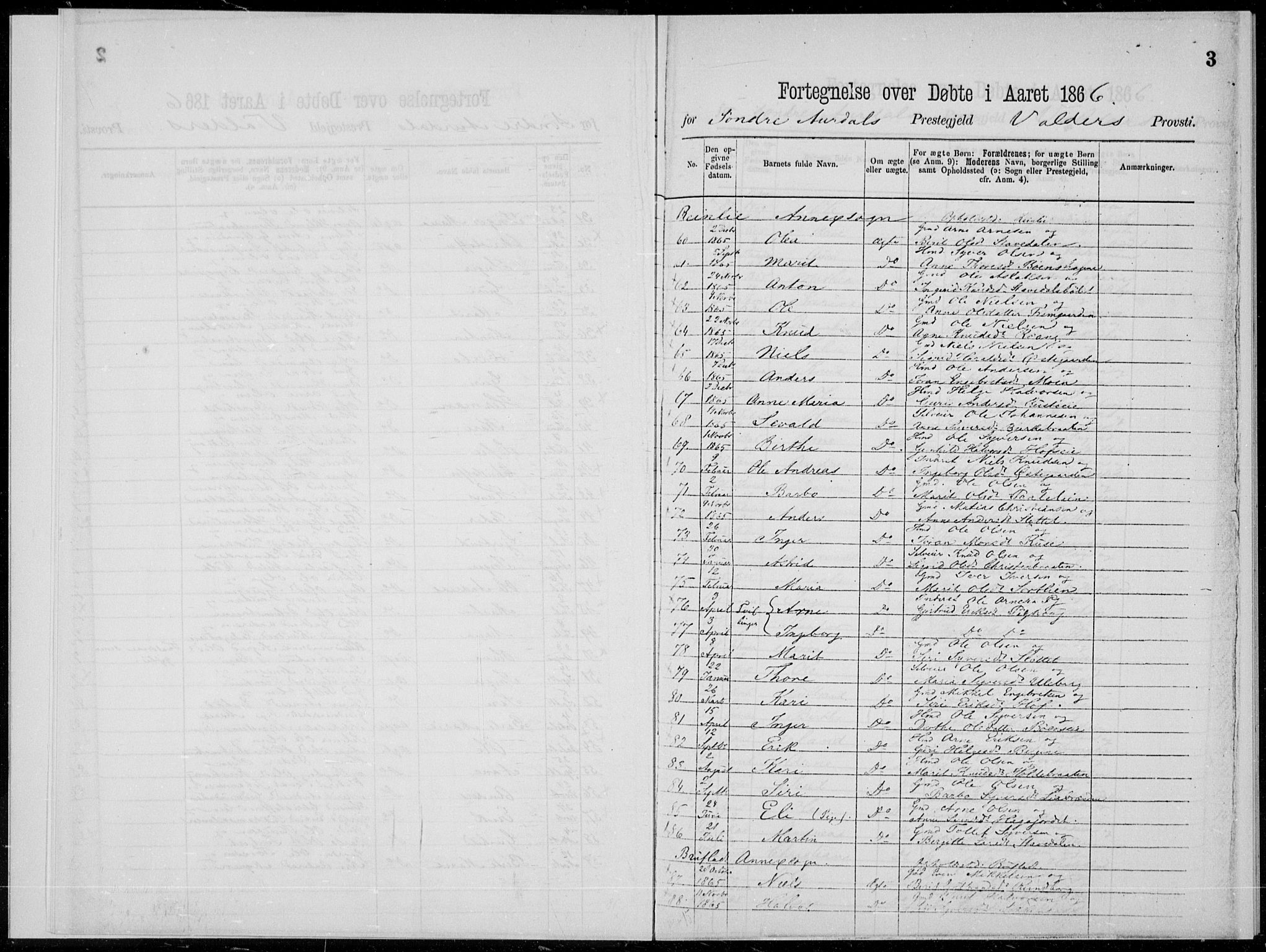 Sør-Aurdal prestekontor, AV/SAH-PREST-128/H/Ha/Haa/L0000: Parish register (official), 1866-1872, p. 3