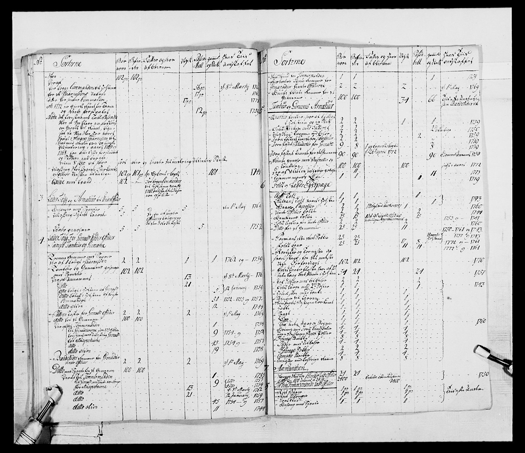 Generalitets- og kommissariatskollegiet, Det kongelige norske kommissariatskollegium, AV/RA-EA-5420/E/Eh/L0043b: 2. Akershusiske nasjonale infanteriregiment, 1773-1778, p. 752