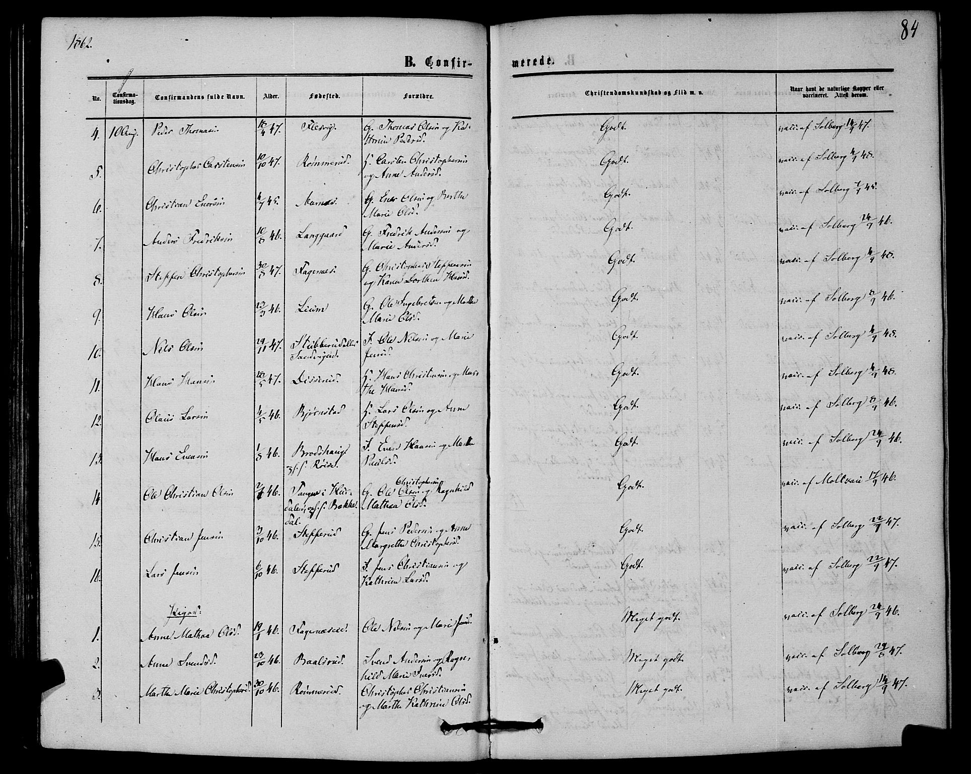 Hurdal prestekontor Kirkebøker, AV/SAO-A-10889/F/Fb/L0002: Parish register (official) no. II 2, 1860-1877, p. 84