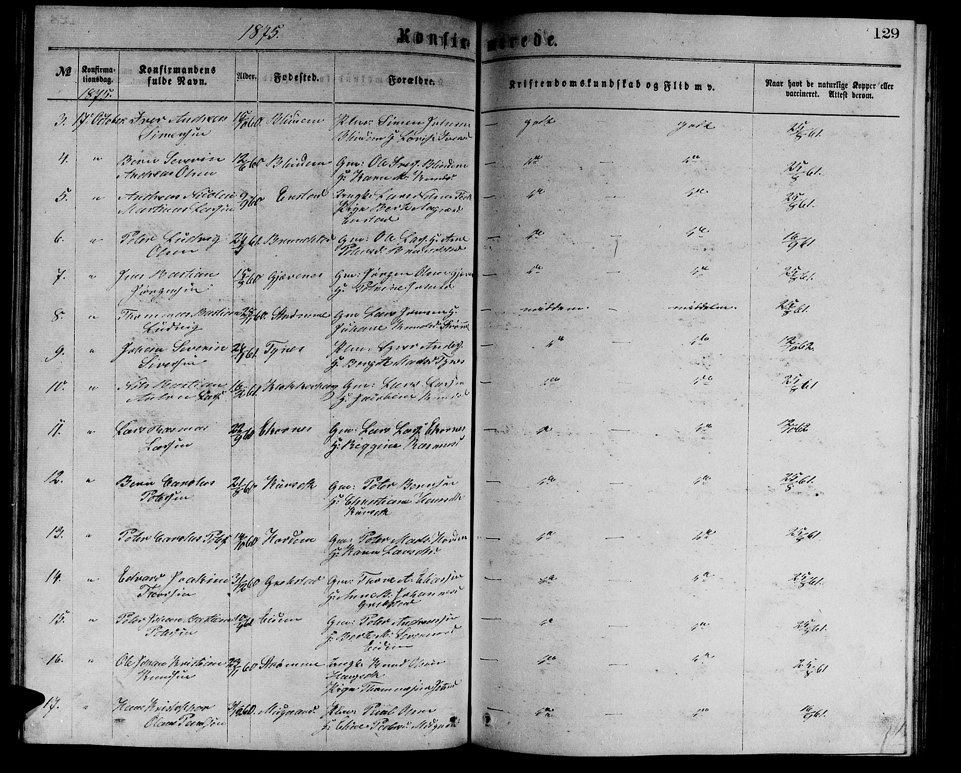 Ministerialprotokoller, klokkerbøker og fødselsregistre - Møre og Romsdal, AV/SAT-A-1454/523/L0338: Parish register (copy) no. 523C01, 1865-1877, p. 129