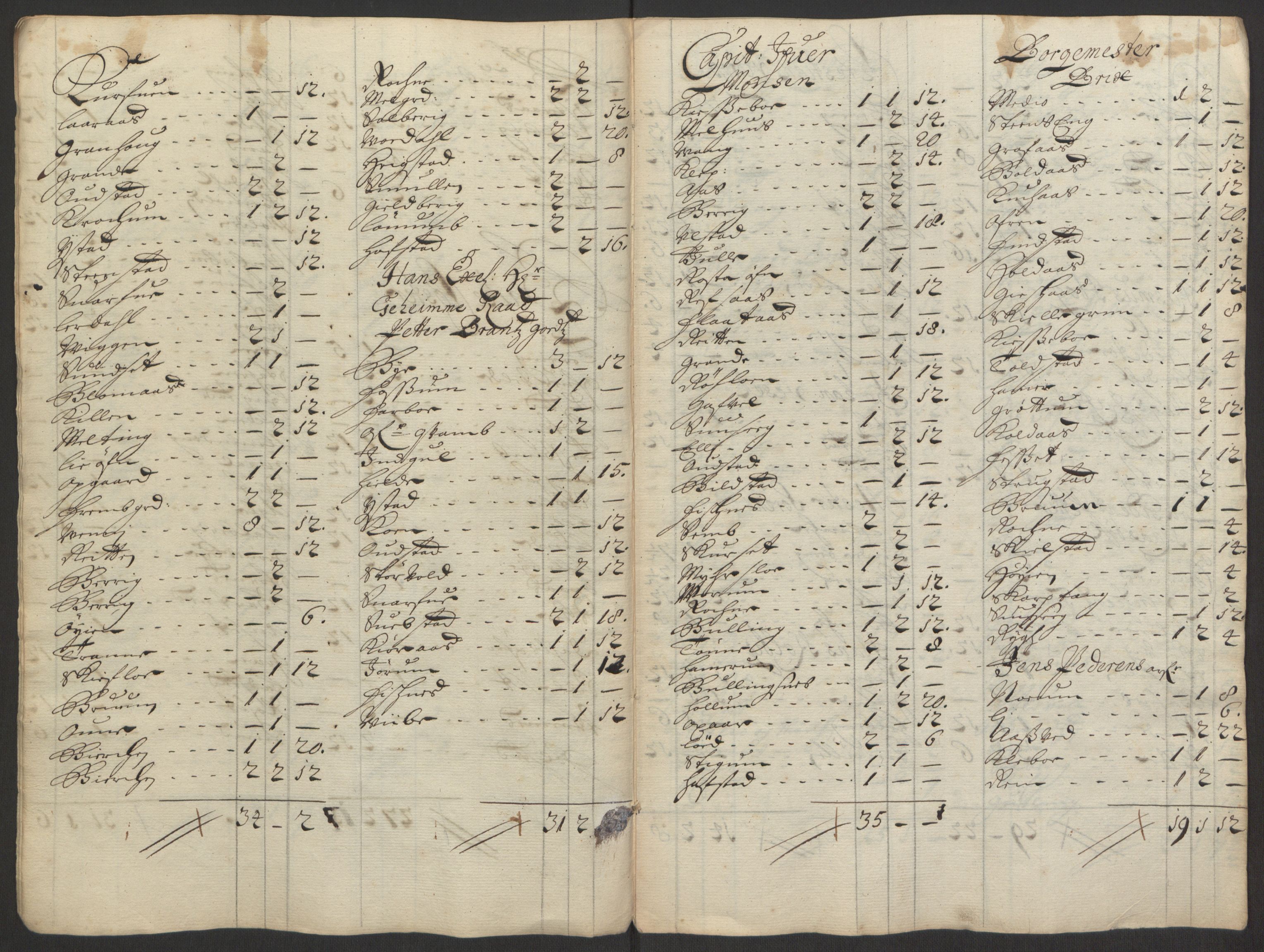 Rentekammeret inntil 1814, Reviderte regnskaper, Fogderegnskap, AV/RA-EA-4092/R63/L4308: Fogderegnskap Inderøy, 1692-1694, p. 541