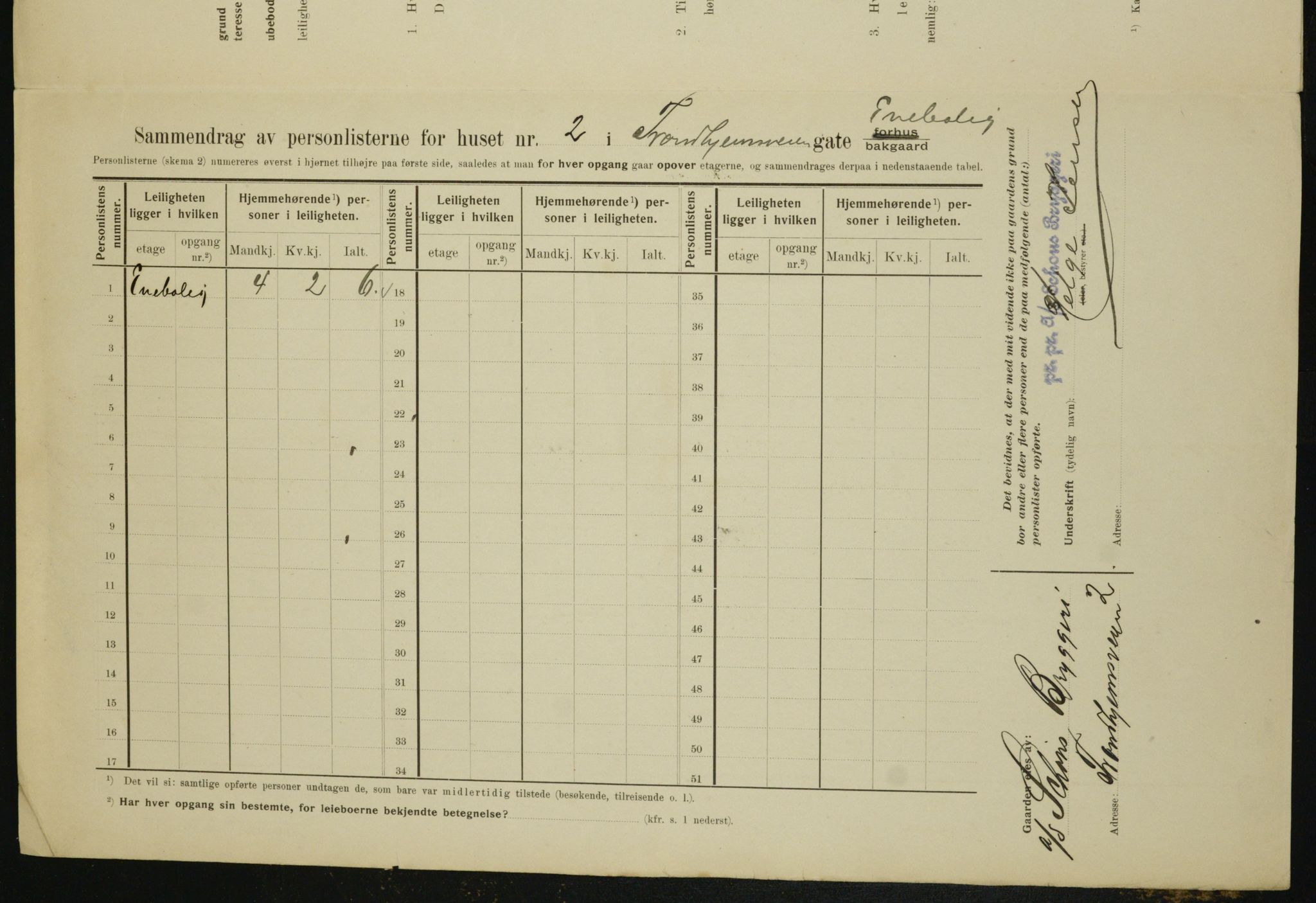 OBA, Municipal Census 1910 for Kristiania, 1910, p. 110083