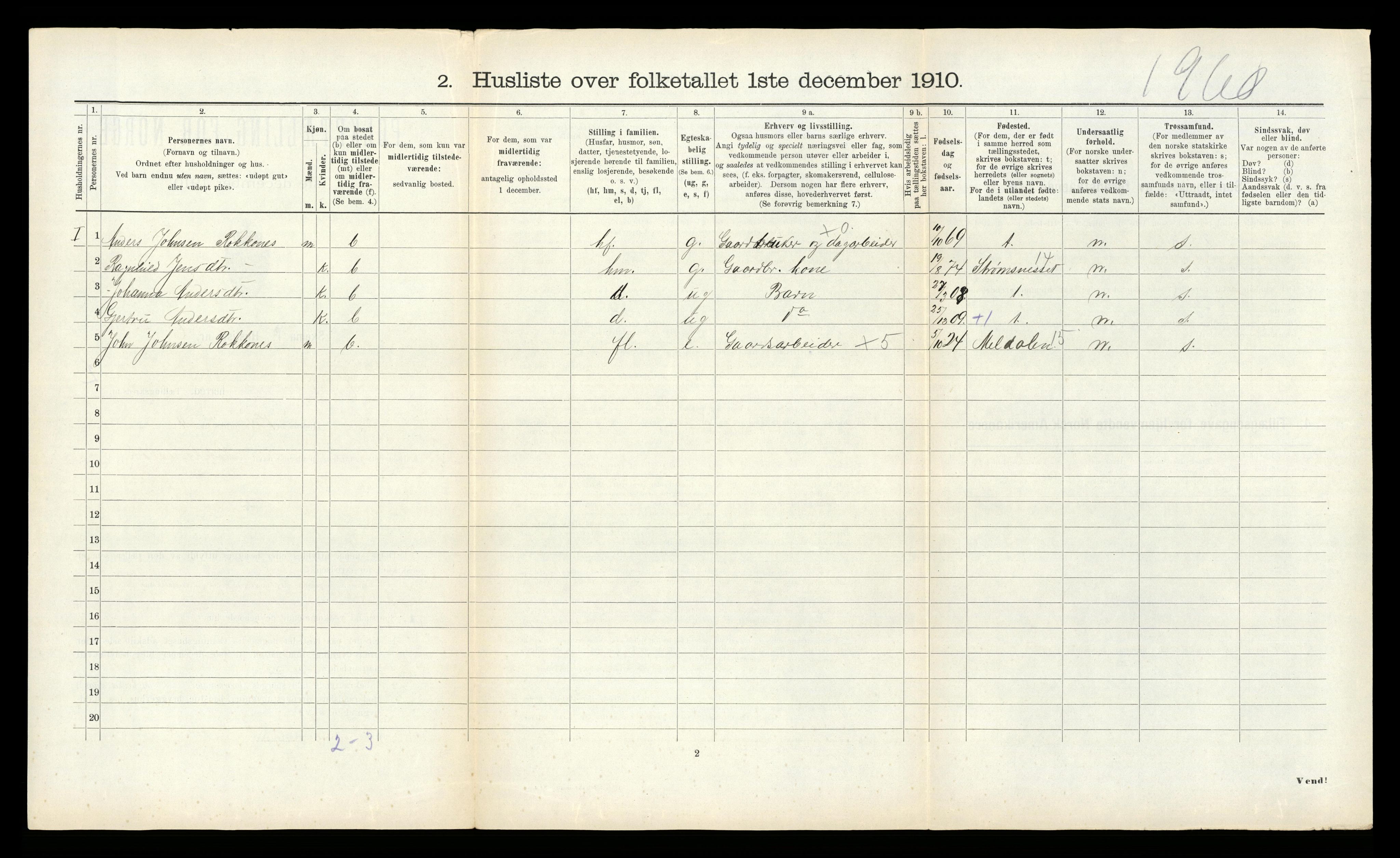 RA, 1910 census for Rennebu, 1910, p. 195