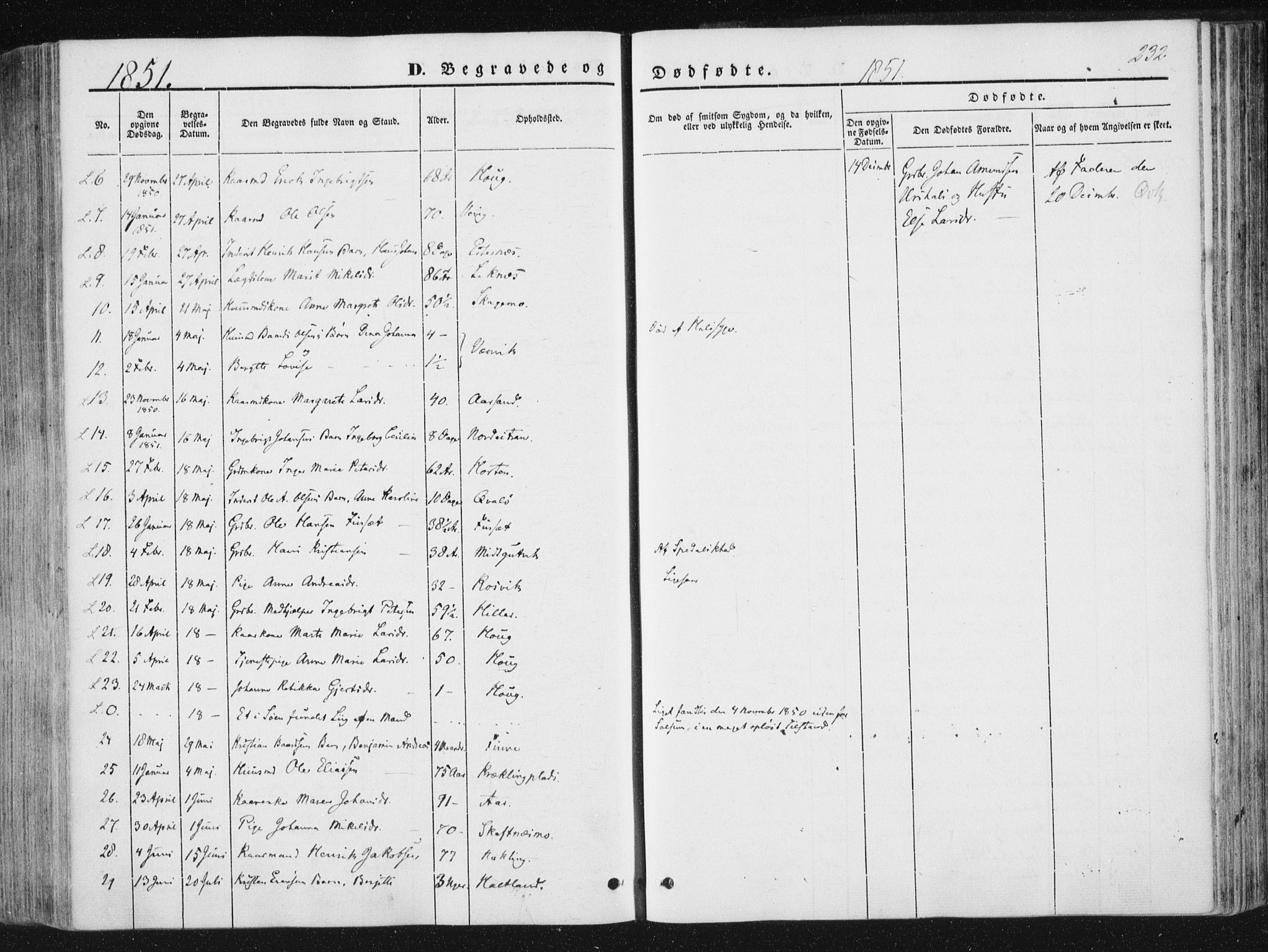Ministerialprotokoller, klokkerbøker og fødselsregistre - Nord-Trøndelag, SAT/A-1458/780/L0640: Parish register (official) no. 780A05, 1845-1856, p. 232