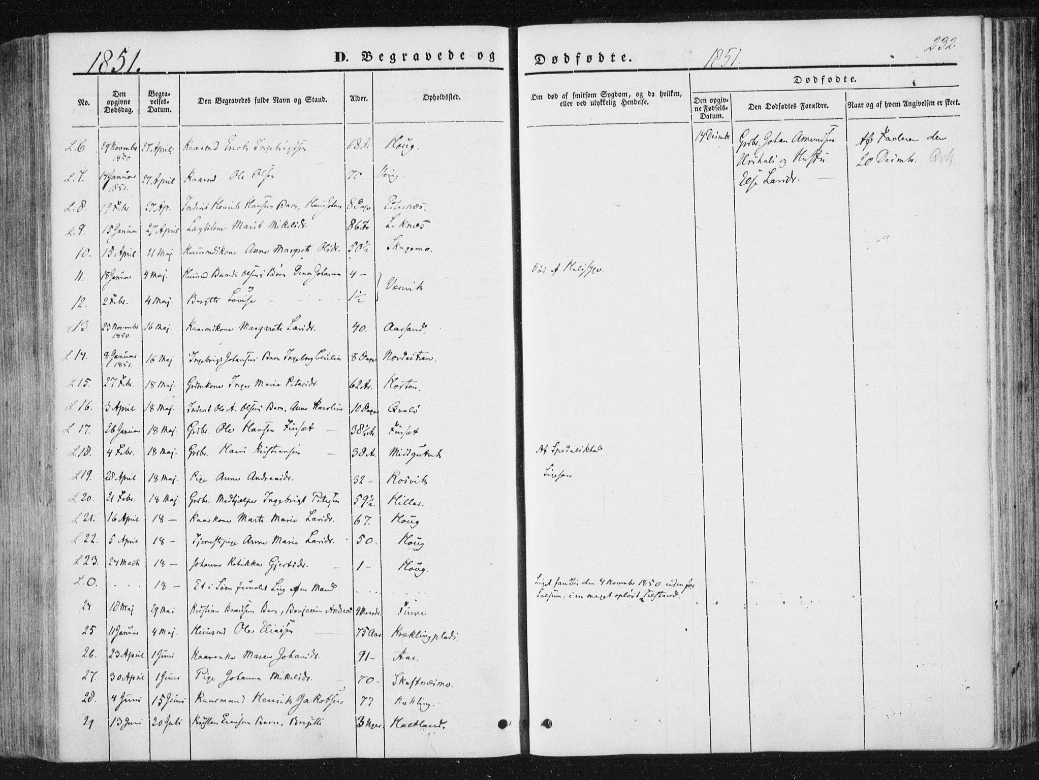 Ministerialprotokoller, klokkerbøker og fødselsregistre - Nord-Trøndelag, AV/SAT-A-1458/780/L0640: Parish register (official) no. 780A05, 1845-1856, p. 232