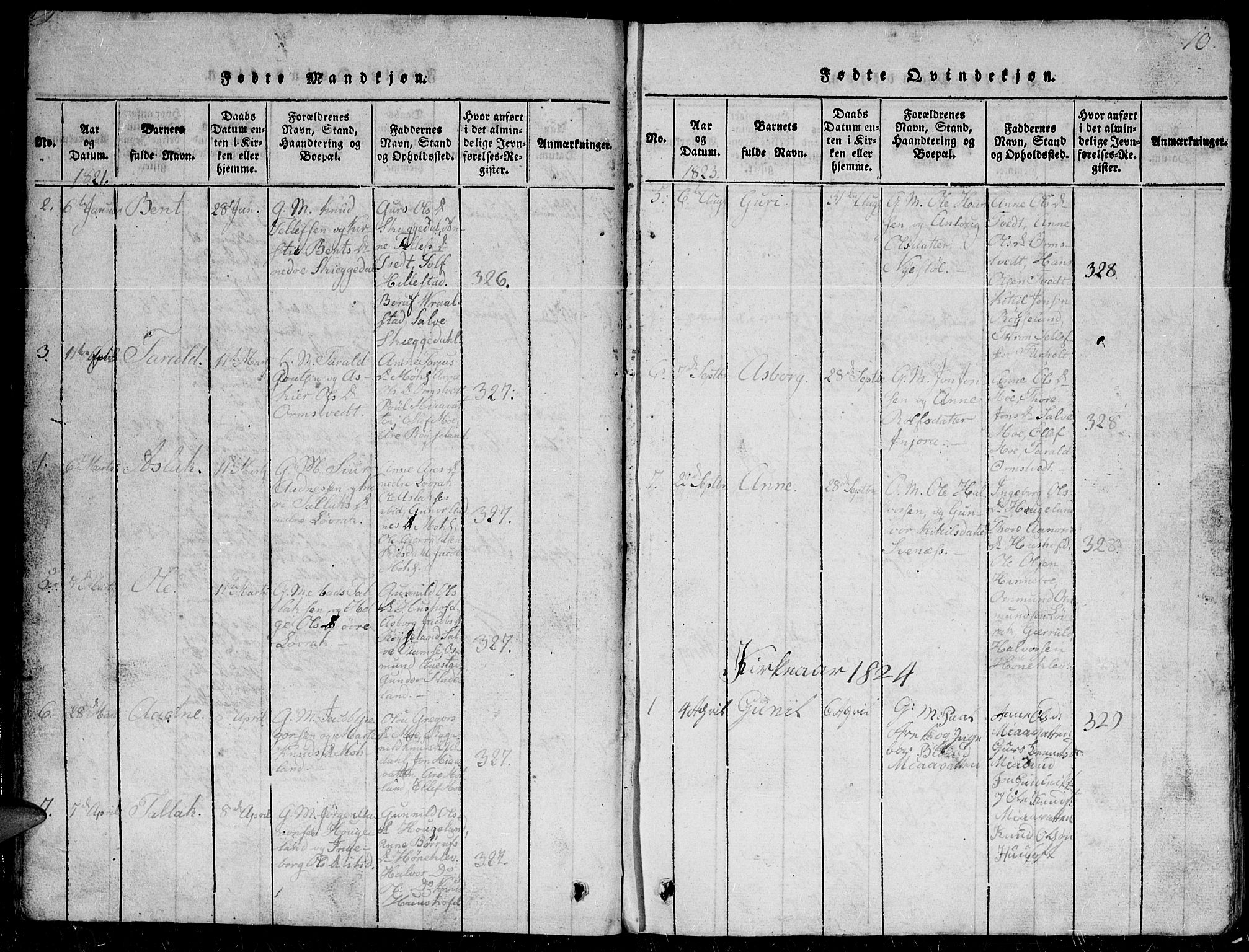 Herefoss sokneprestkontor, AV/SAK-1111-0019/F/Fb/Fbc/L0001: Parish register (copy) no. B 1, 1816-1866, p. 10