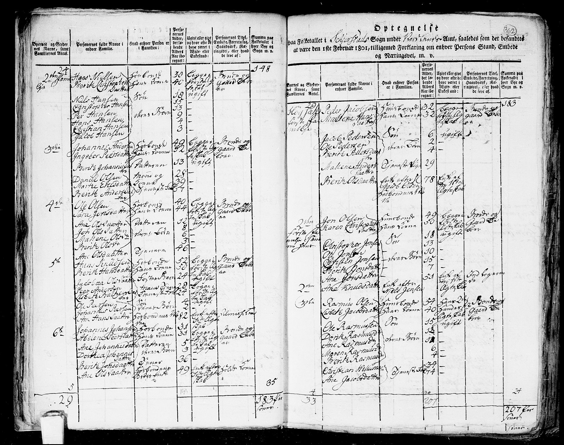 RA, 1801 census for 1842P Skjerstad, 1801, p. 361b-362a