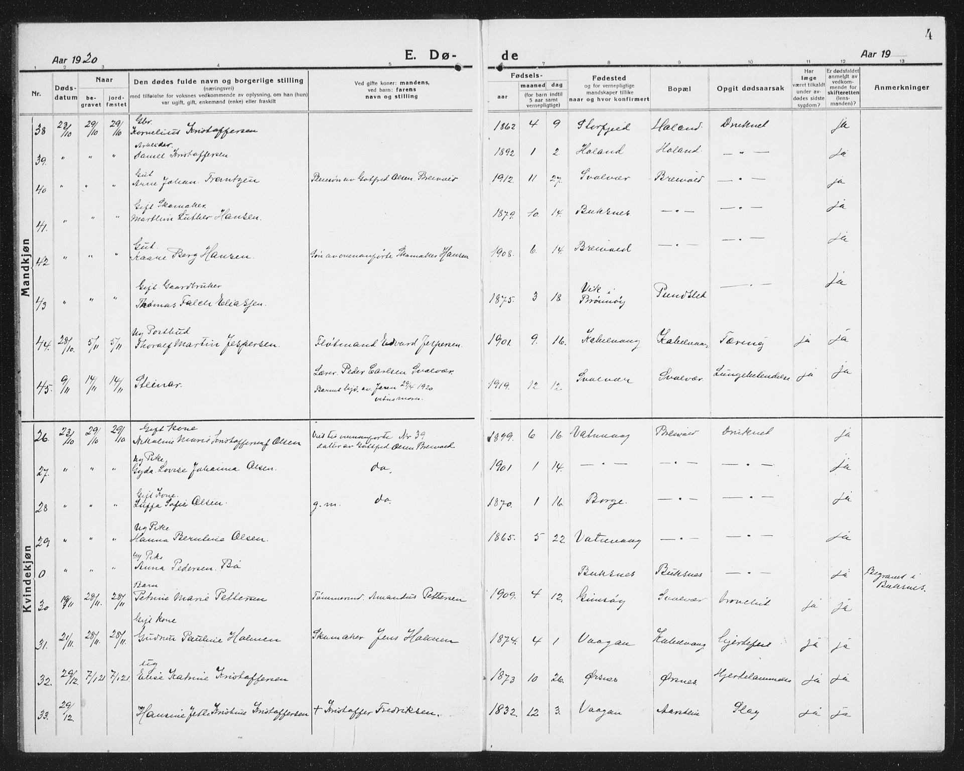 Ministerialprotokoller, klokkerbøker og fødselsregistre - Nordland, SAT/A-1459/874/L1083: Parish register (copy) no. 874C12, 1920-1936, p. 4