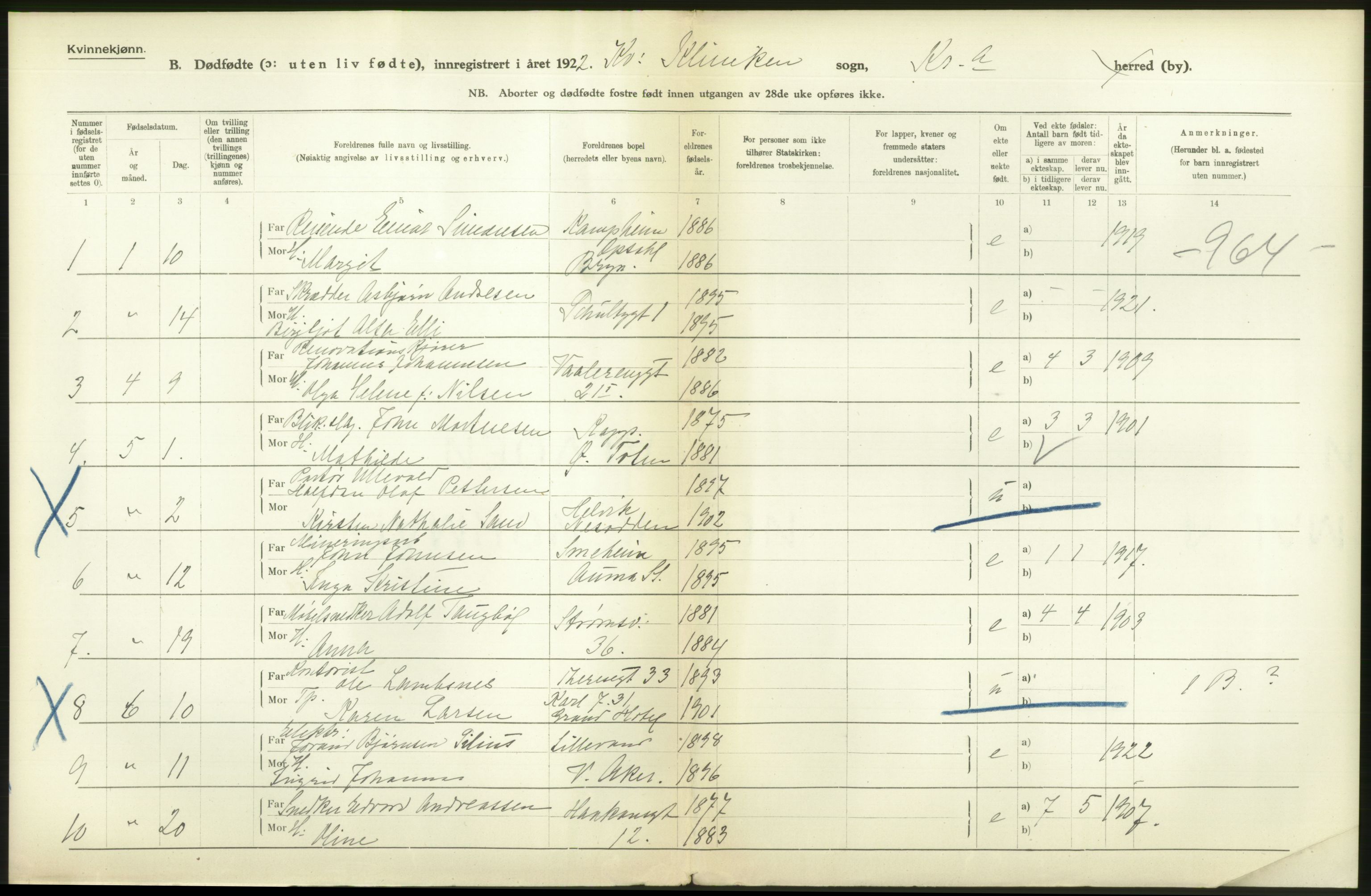 Statistisk sentralbyrå, Sosiodemografiske emner, Befolkning, AV/RA-S-2228/D/Df/Dfc/Dfcb/L0010: Kristiania: Døde, dødfødte, 1922, p. 74