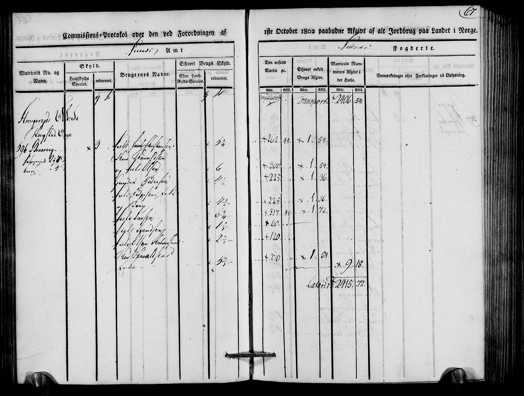 Rentekammeret inntil 1814, Realistisk ordnet avdeling, AV/RA-EA-4070/N/Ne/Nea/L0079: Nedenes fogderi. Kommisjonsprotokoll "Nr. 2", for Strengereid skipreide, 1803, p. 66