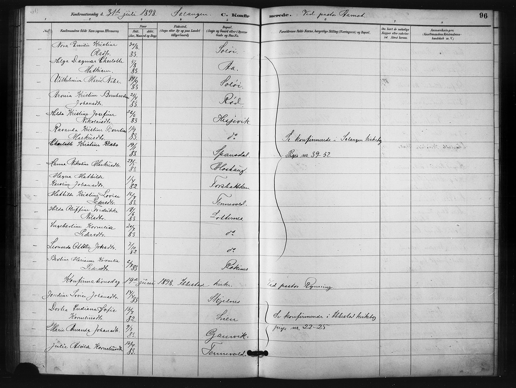 Salangen sokneprestembete, SATØ/S-1324/H/Ha/L0001klokker: Parish register (copy) no. 1, 1893-1910, p. 96