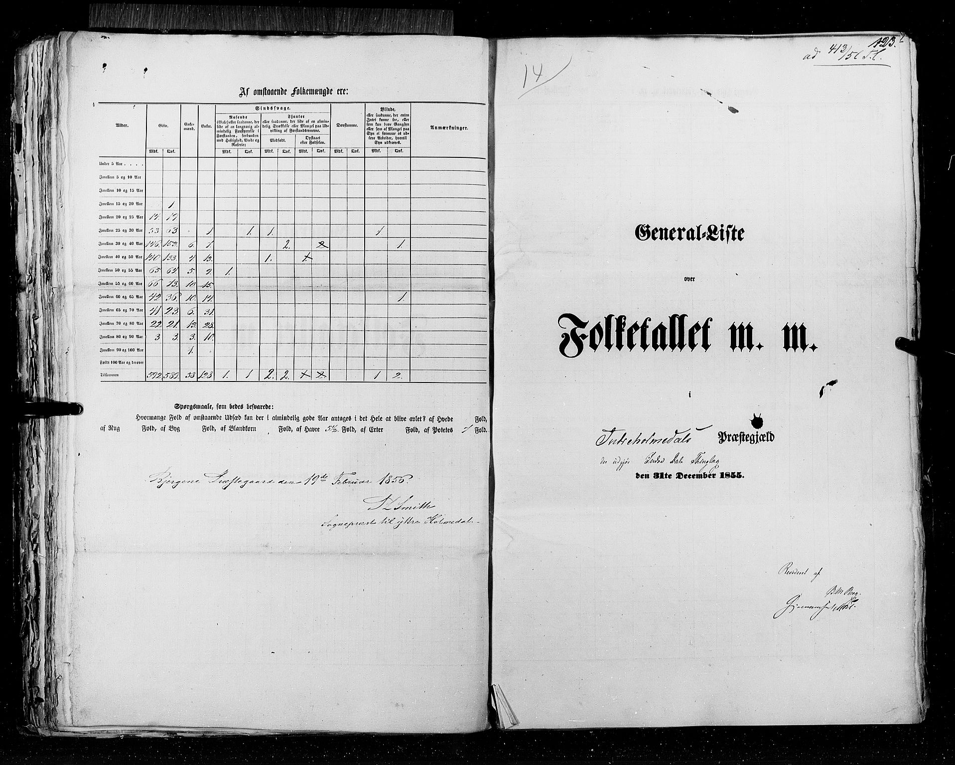 RA, Census 1855, vol. 5: Nordre Bergenhus amt, Romsdal amt og Søndre Trondhjem amt, 1855, p. 123