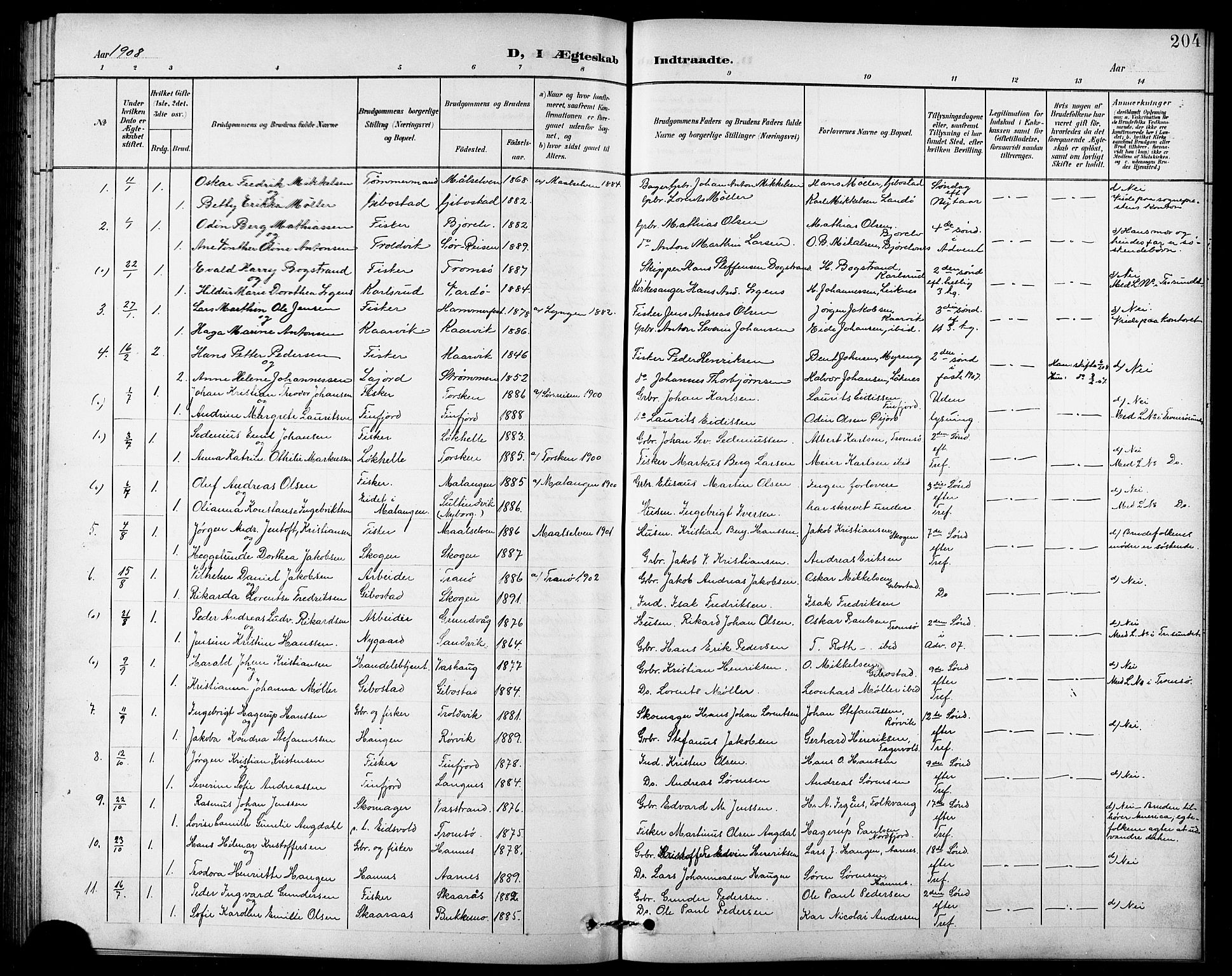 Lenvik sokneprestembete, SATØ/S-1310/H/Ha/Hab/L0008klokker: Parish register (copy) no. 8, 1899-1911, p. 204