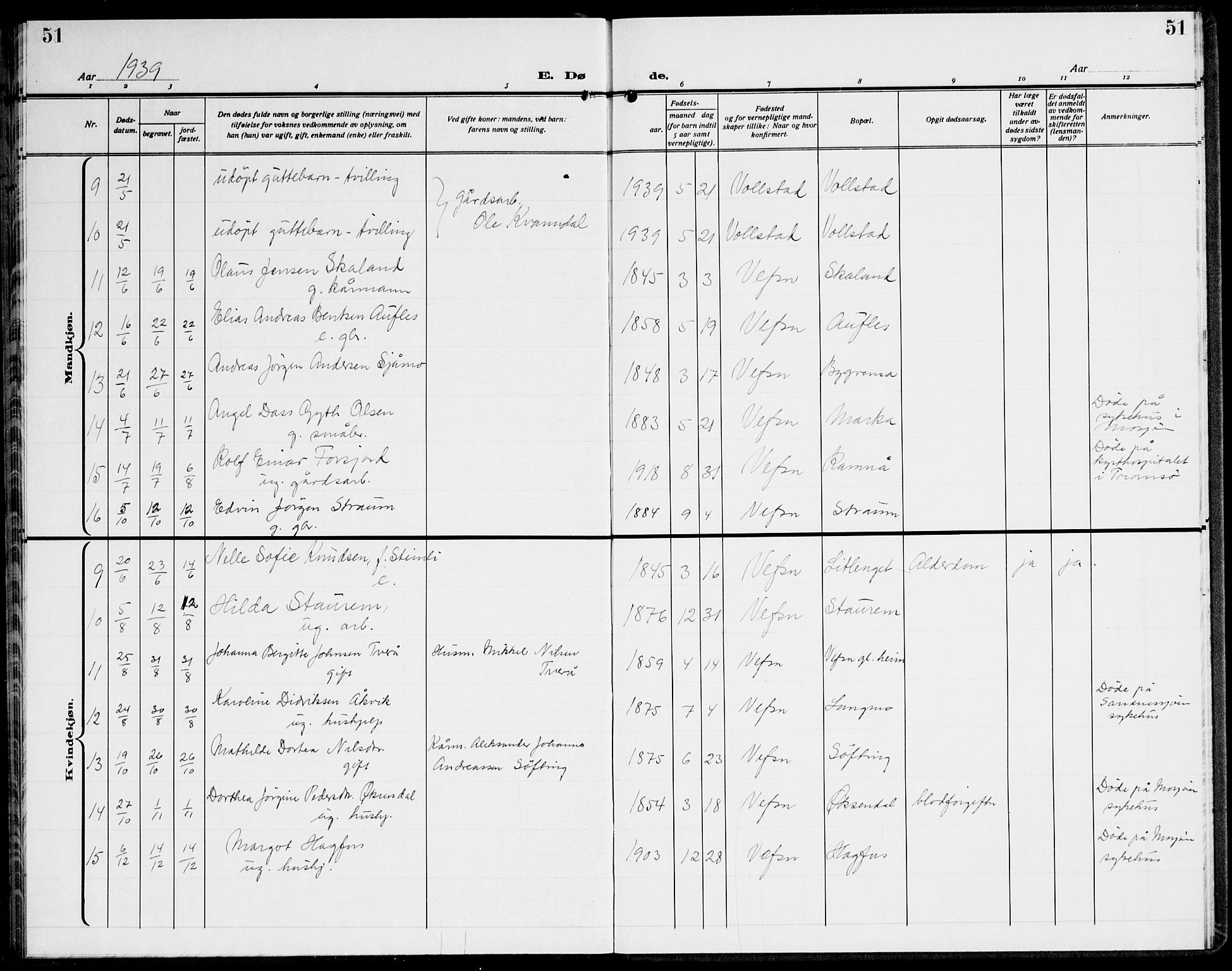 Ministerialprotokoller, klokkerbøker og fødselsregistre - Nordland, AV/SAT-A-1459/820/L0304: Parish register (copy) no. 820C06, 1934-1944, p. 51